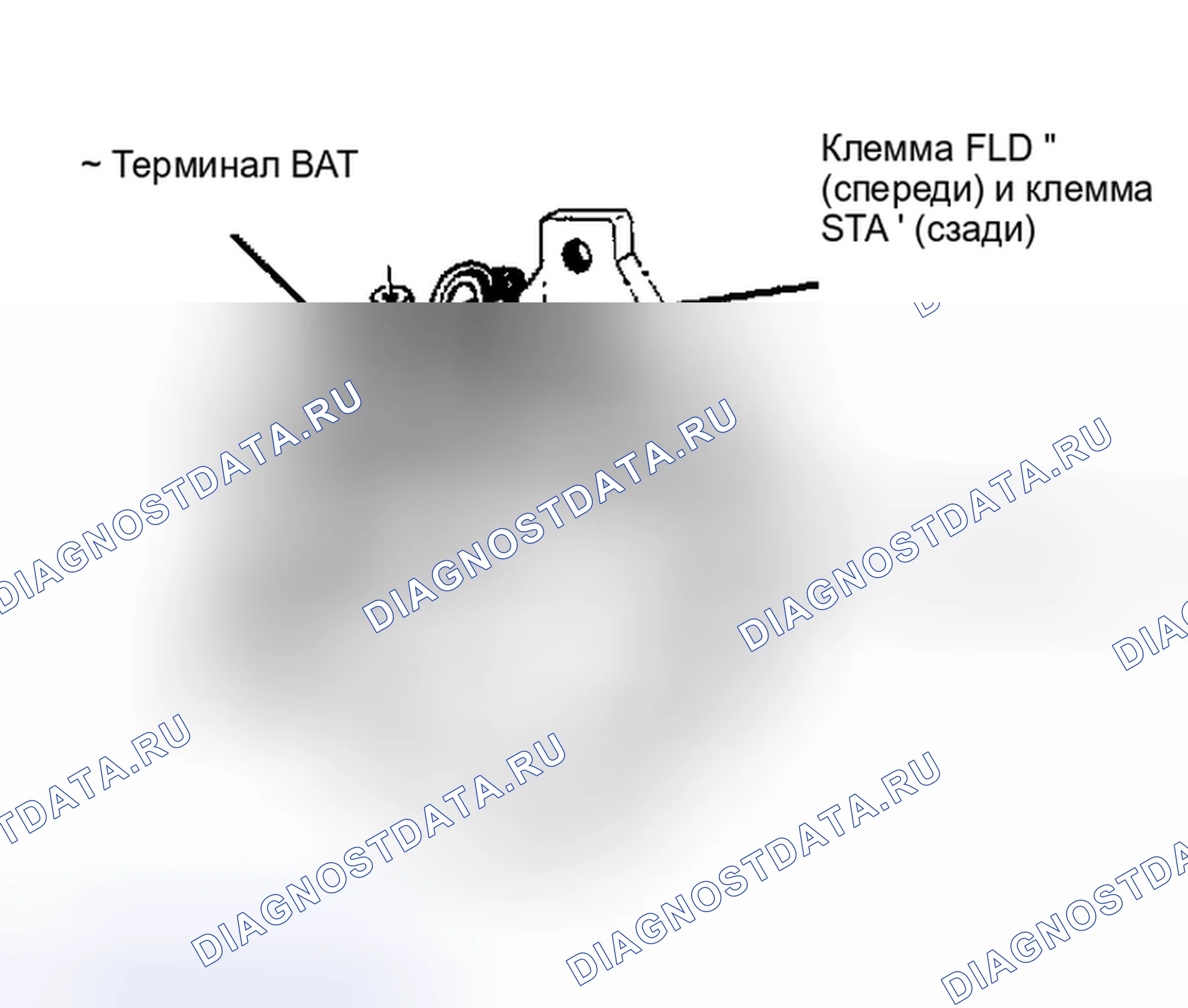 Рис. 3. Lincoln Continental VIII