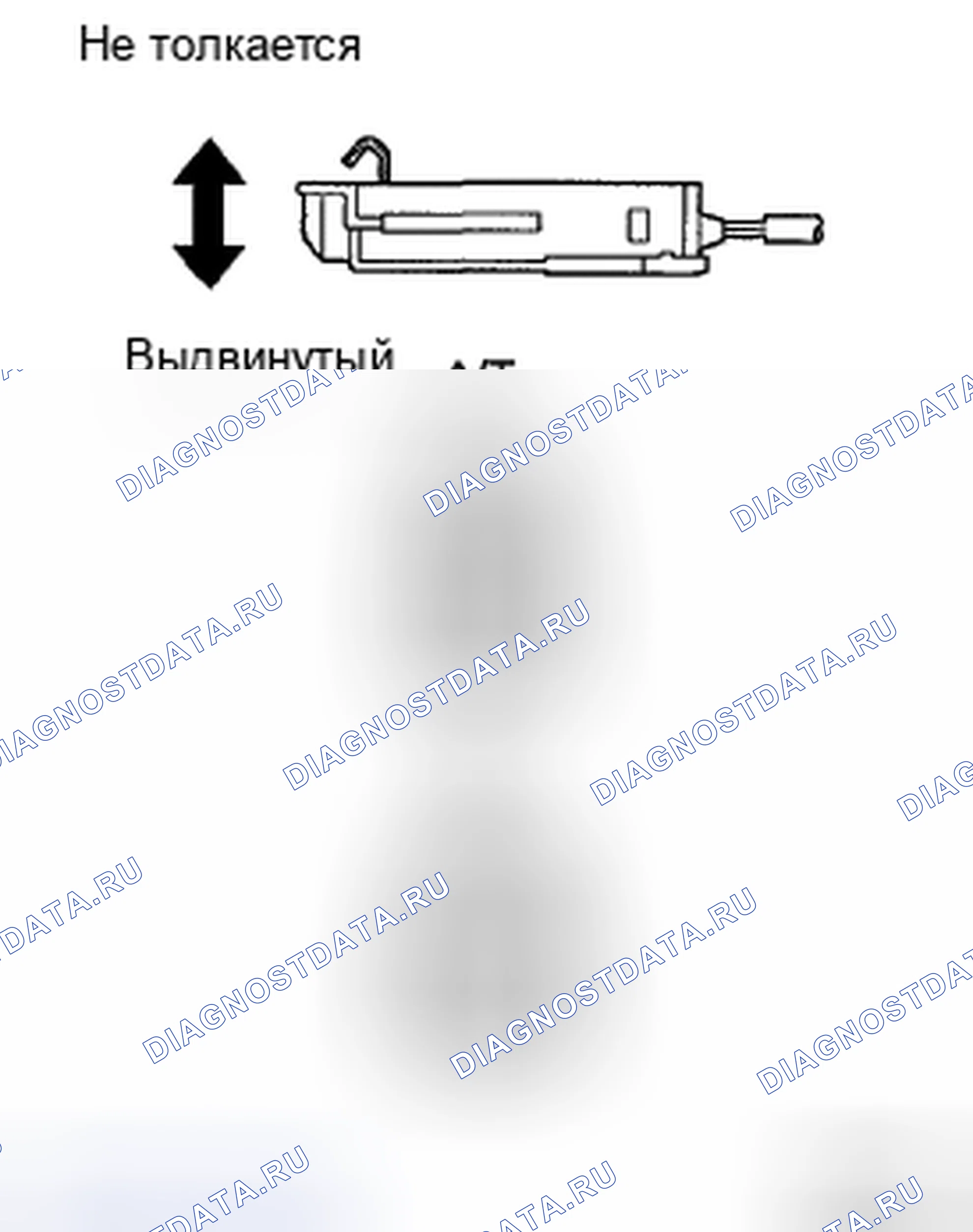 Рис. 73. Kia Sorento I рестайлинг