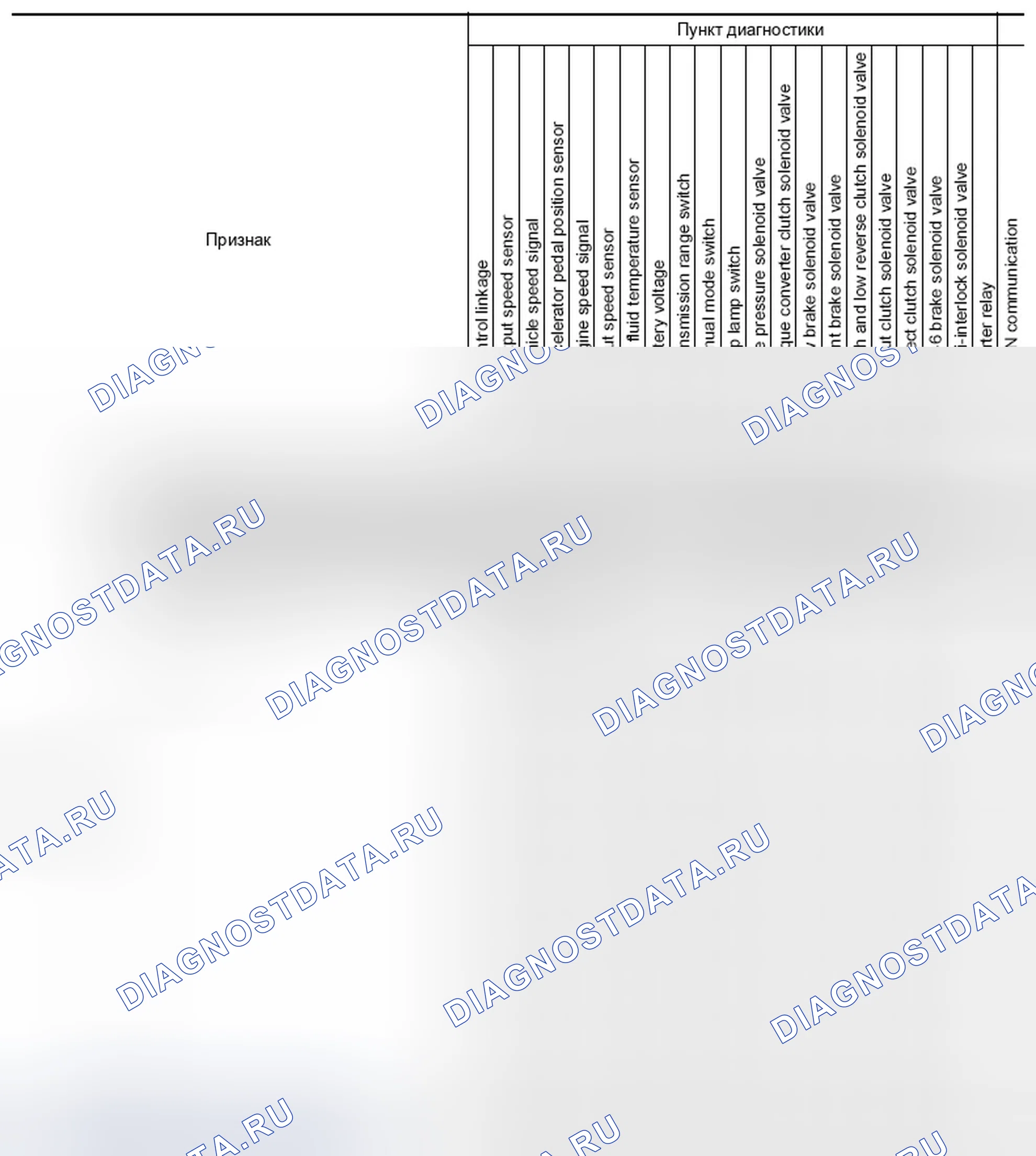 Рис. 95. Infiniti FX35 II рестайлинг