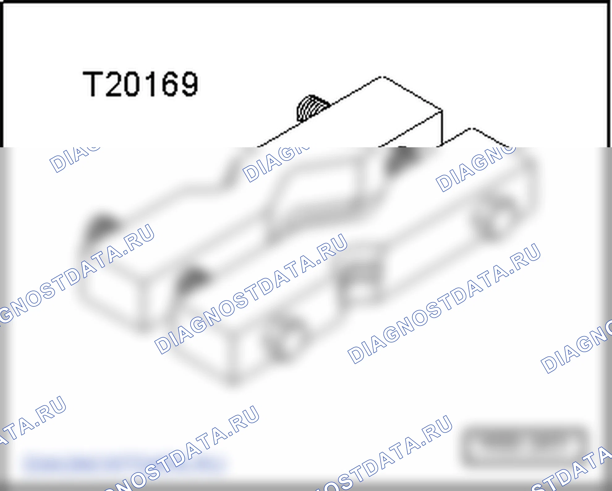 Таблица эквивалентности в зависимости от удобства использования. SEAT Ibiza IV