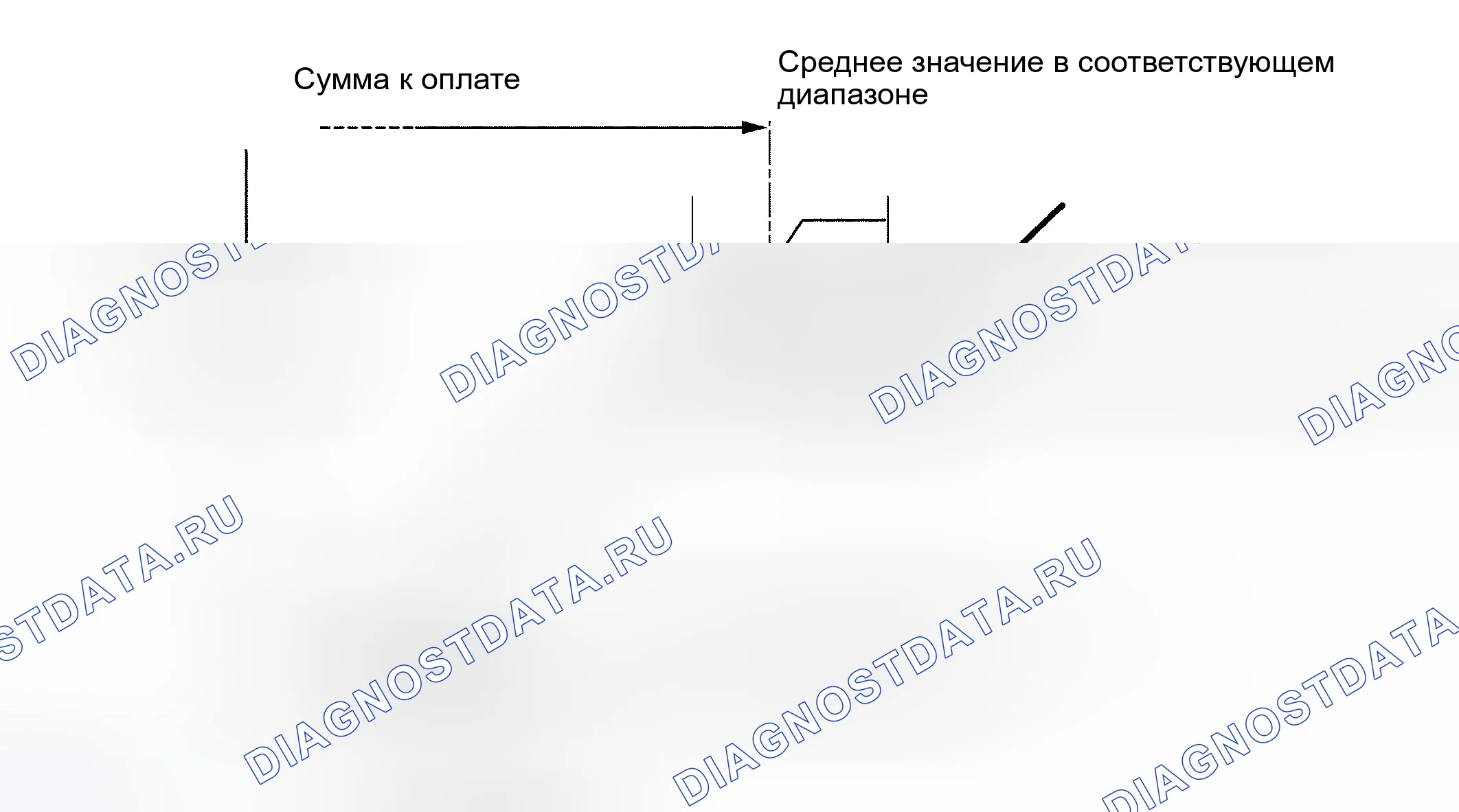 Рис. 99: ЗАМЕНА. Toyota Camry Solara II