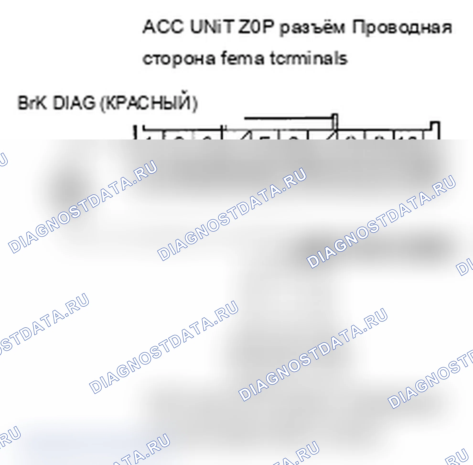 Рис. 23. Acura RL II