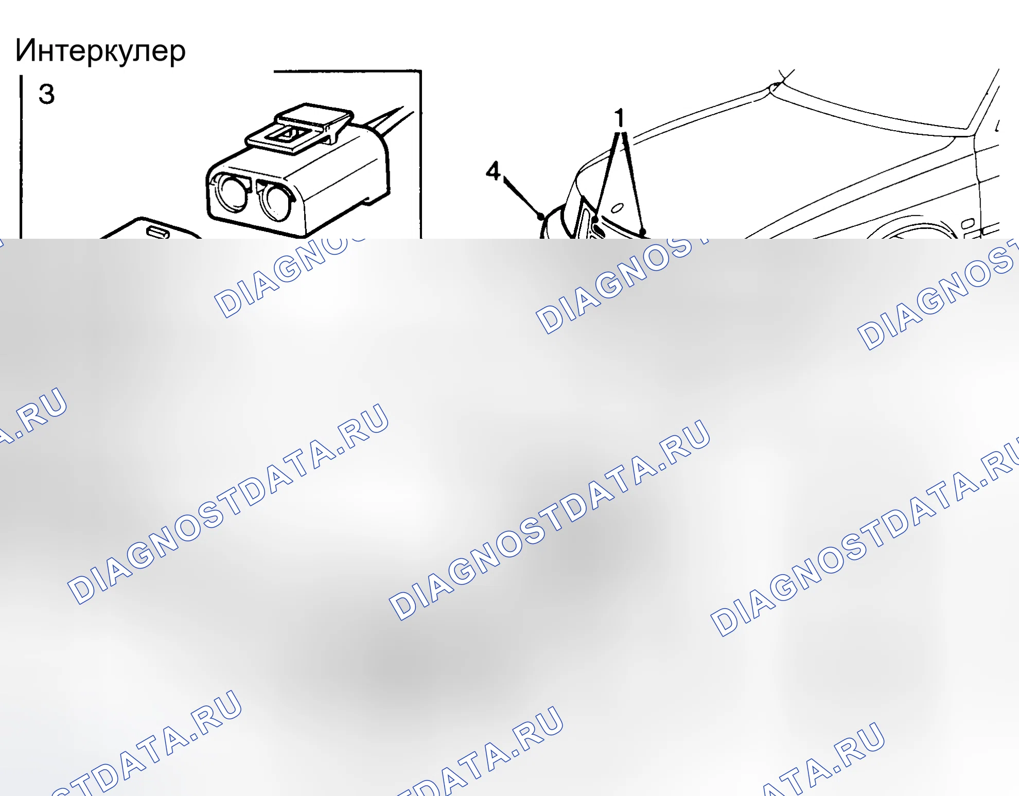 Рис. 4. Kia Picanto I