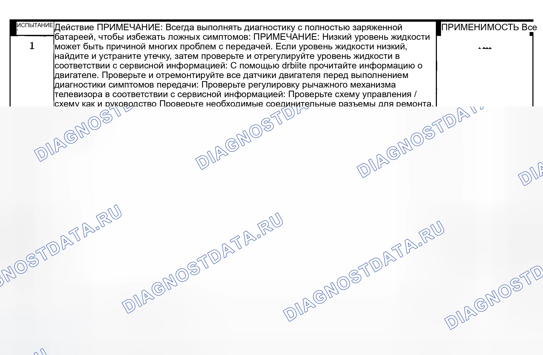 Рис. 1361: Диагностическая процедура. Dodge Pickup R1500 