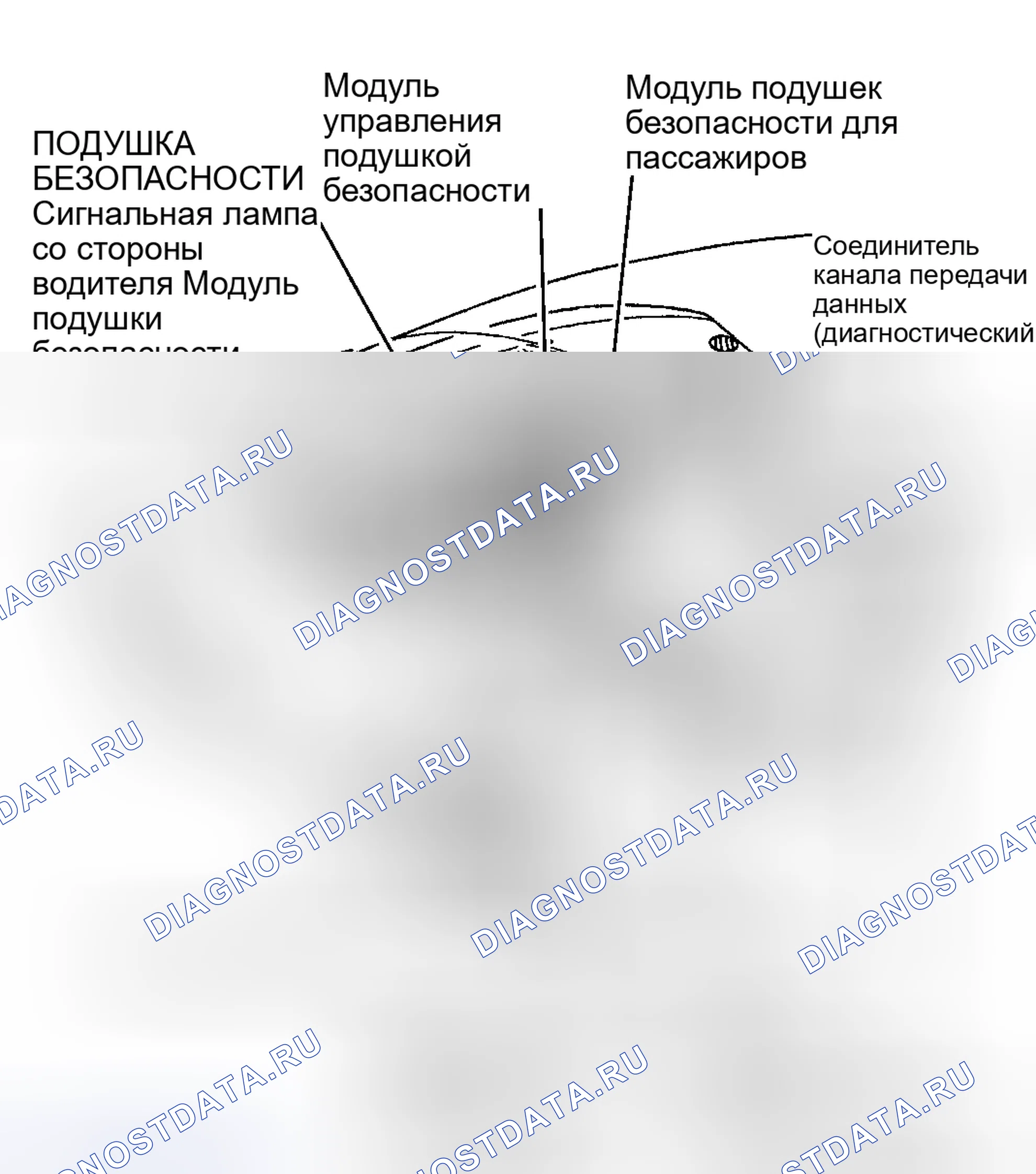 Рис. 1. Volkswagen Passat B5