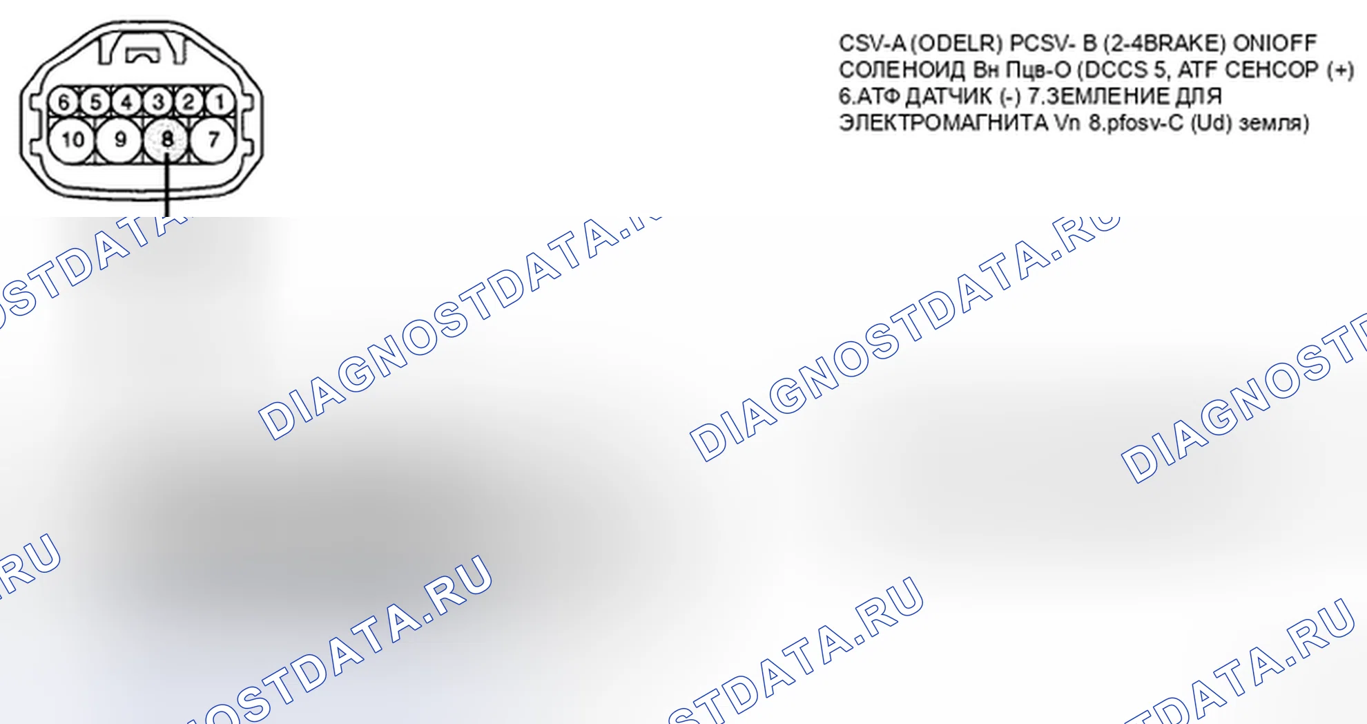 Рис. 109: ПРОВЕРКА СИГНАЛЬНОЙ ЦЕПИ. Kia Spectra I рестайлинг 2