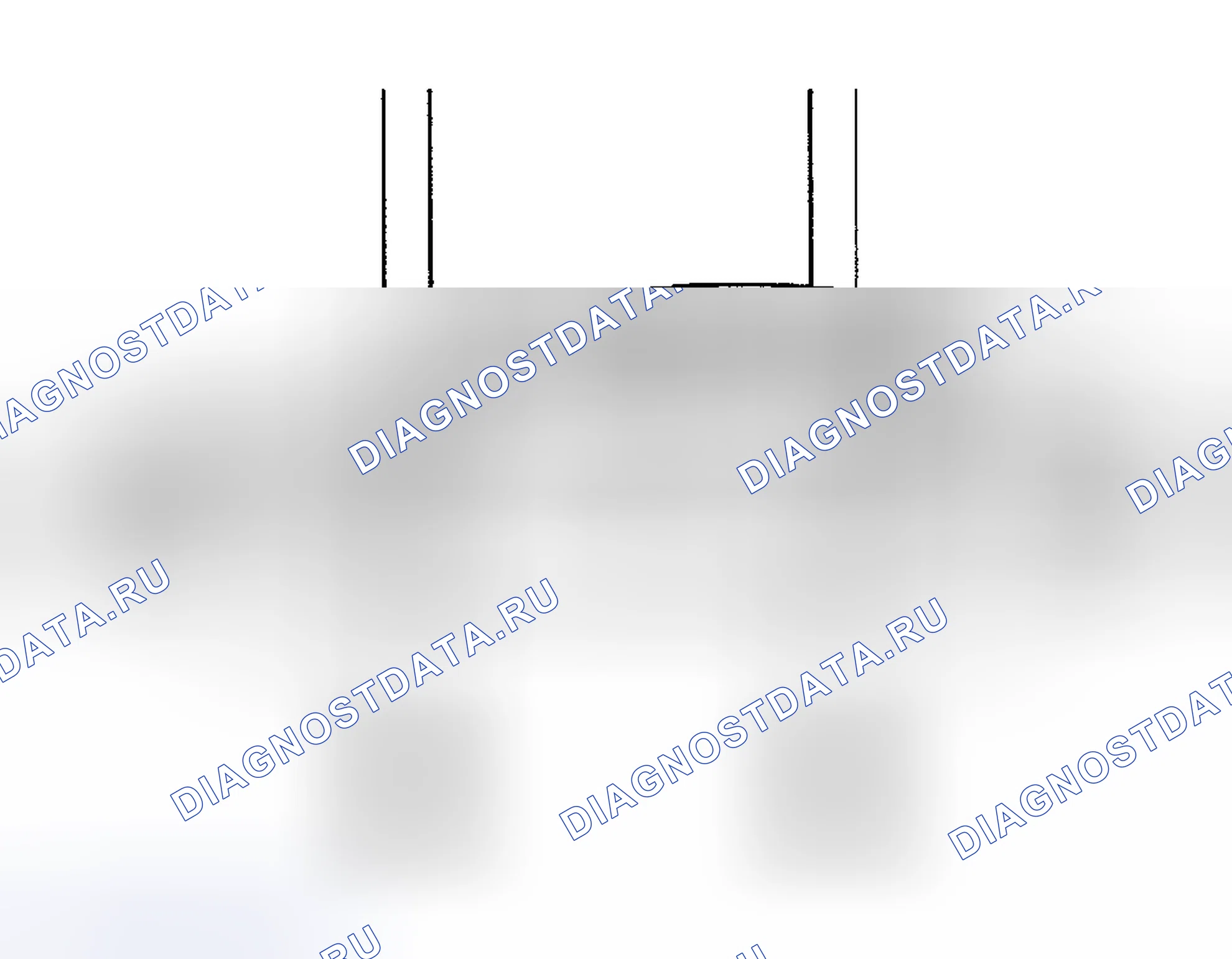 Рис. 10. Kia Rio I рестайлинг