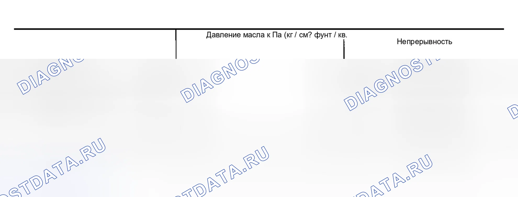 Рис. 59: ПРОВЕРКА РЕЛЕ ДАВЛЕНИЯ МАСЛА. Nissan Sentra B15