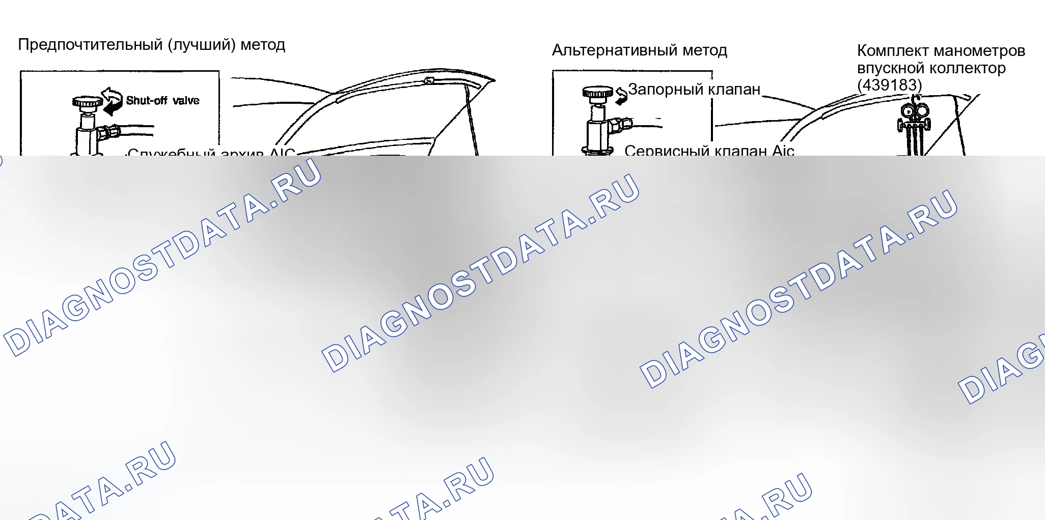 Рис. 261: Система откачки и заправка хладагента. Infiniti FX45 I