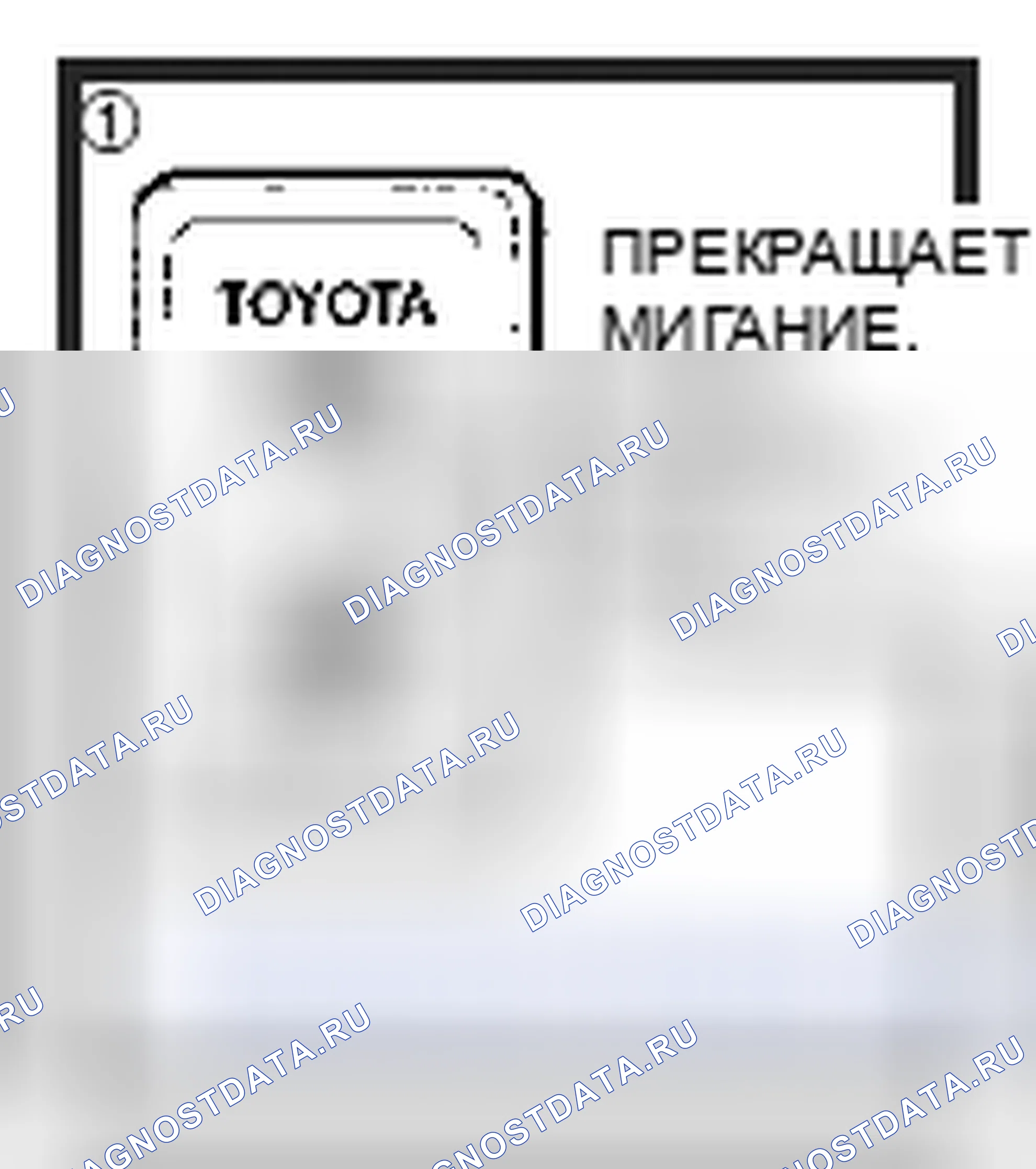 Рис. 126. Toyota Sienna I