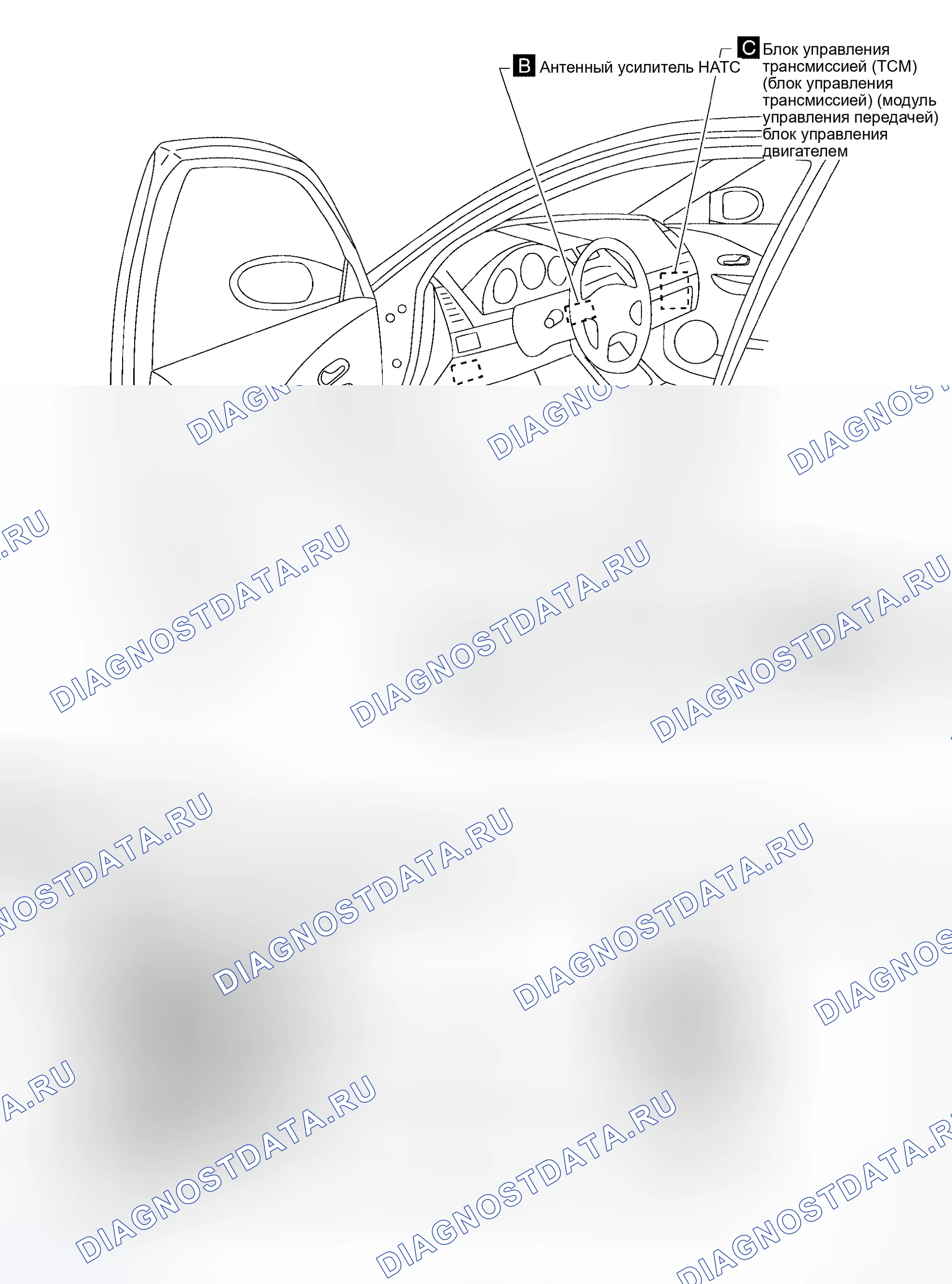 Рис. 36: ПАССАЖИРСКИЙ САЛОН. Honda Prelude I