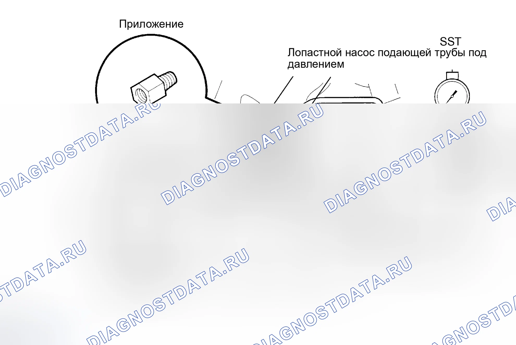 Рис. 7. Scion xB I