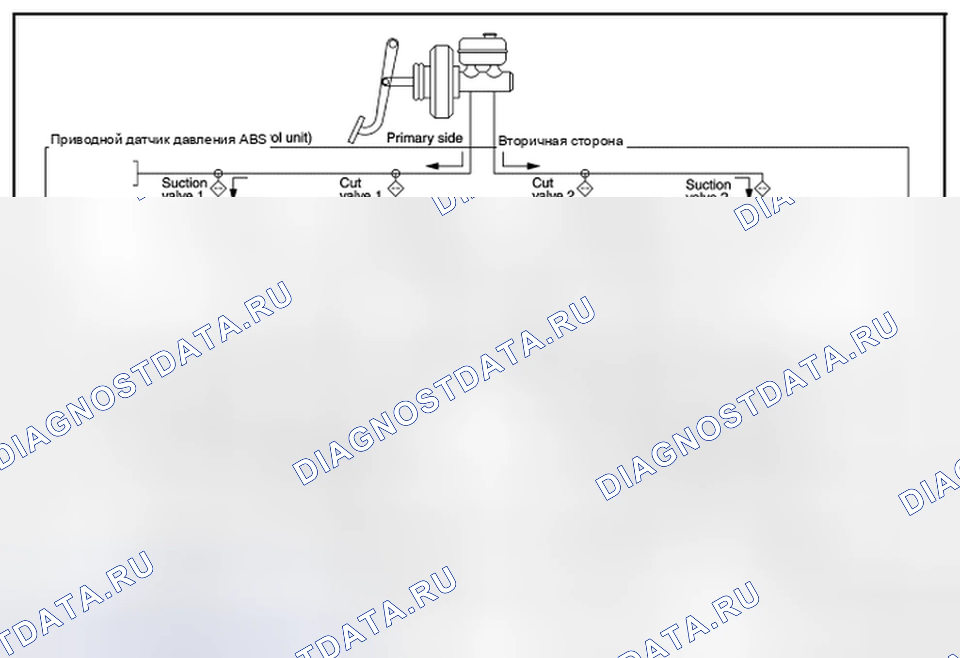 Рис. 1: Функции VDC и TCS работают (повышение давления). Nissan Altima L33