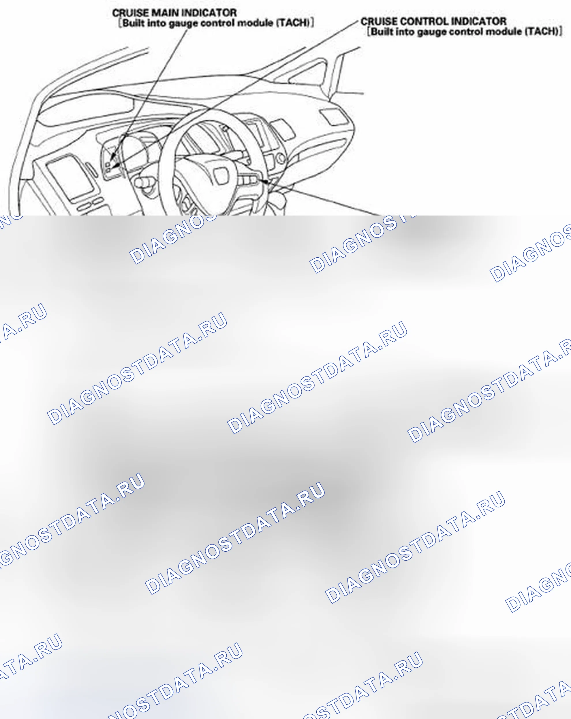 Рис. 17: Указатель расположения компонентов. Honda Civic VIII рестайлинг