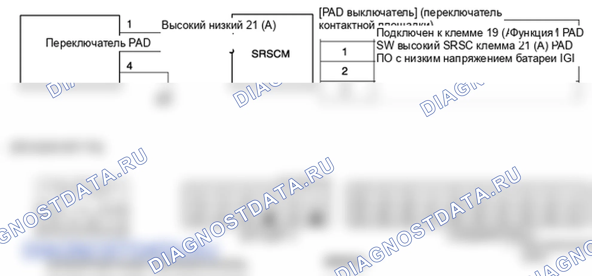 Фрагмент электросхемы: B1528. Hyundai Santa Fe CM