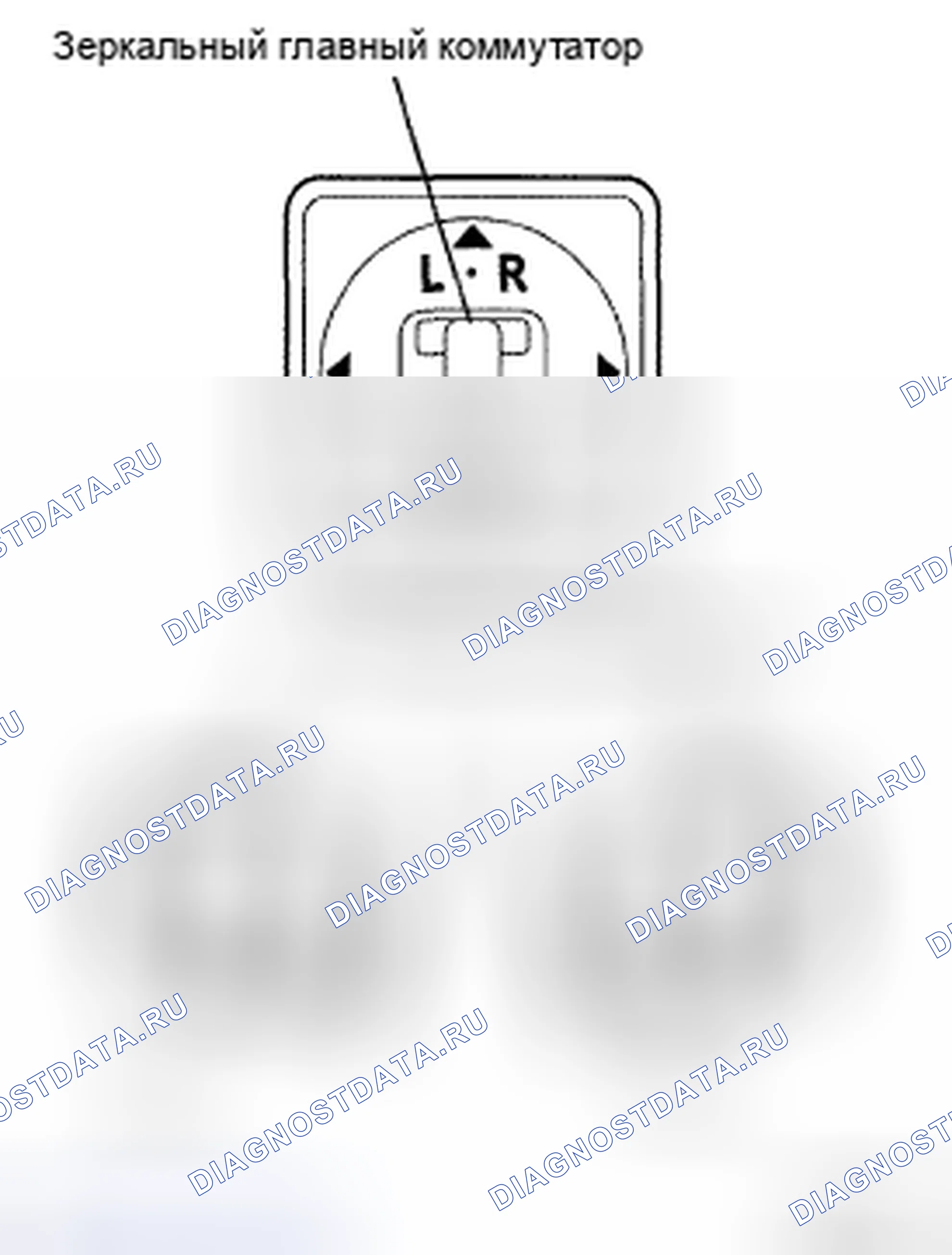 Рис. 28. Toyota Land Cruiser 200