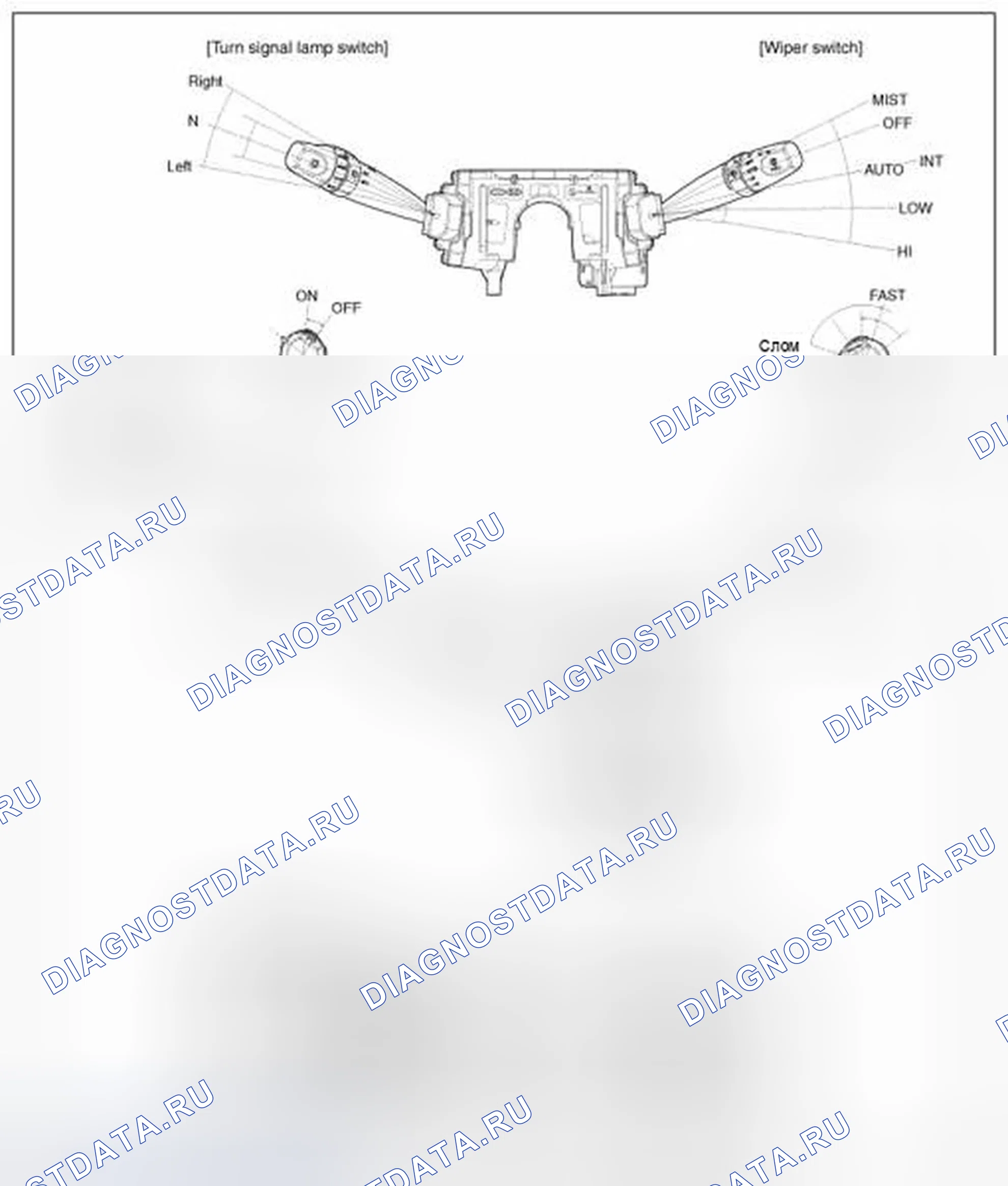 Рис. 1: Расположение компонентов. Hyundai Genesis I рестайлинг