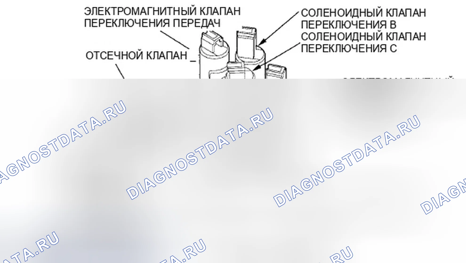 Рис. 760: Серво-корпус. Honda Civic VIII