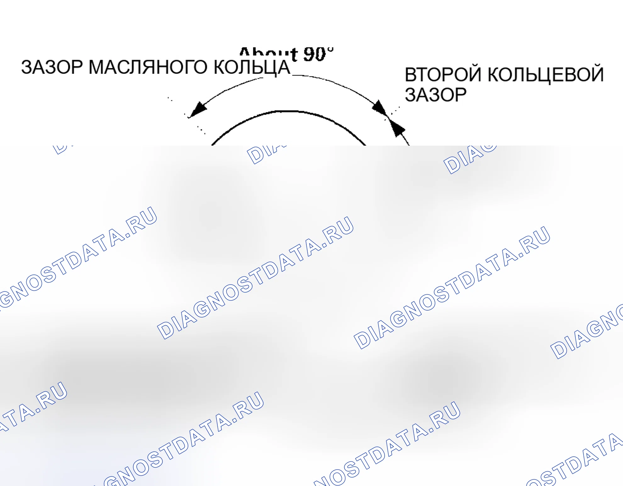 Рис. 304. Honda Civic VII рестайлинг