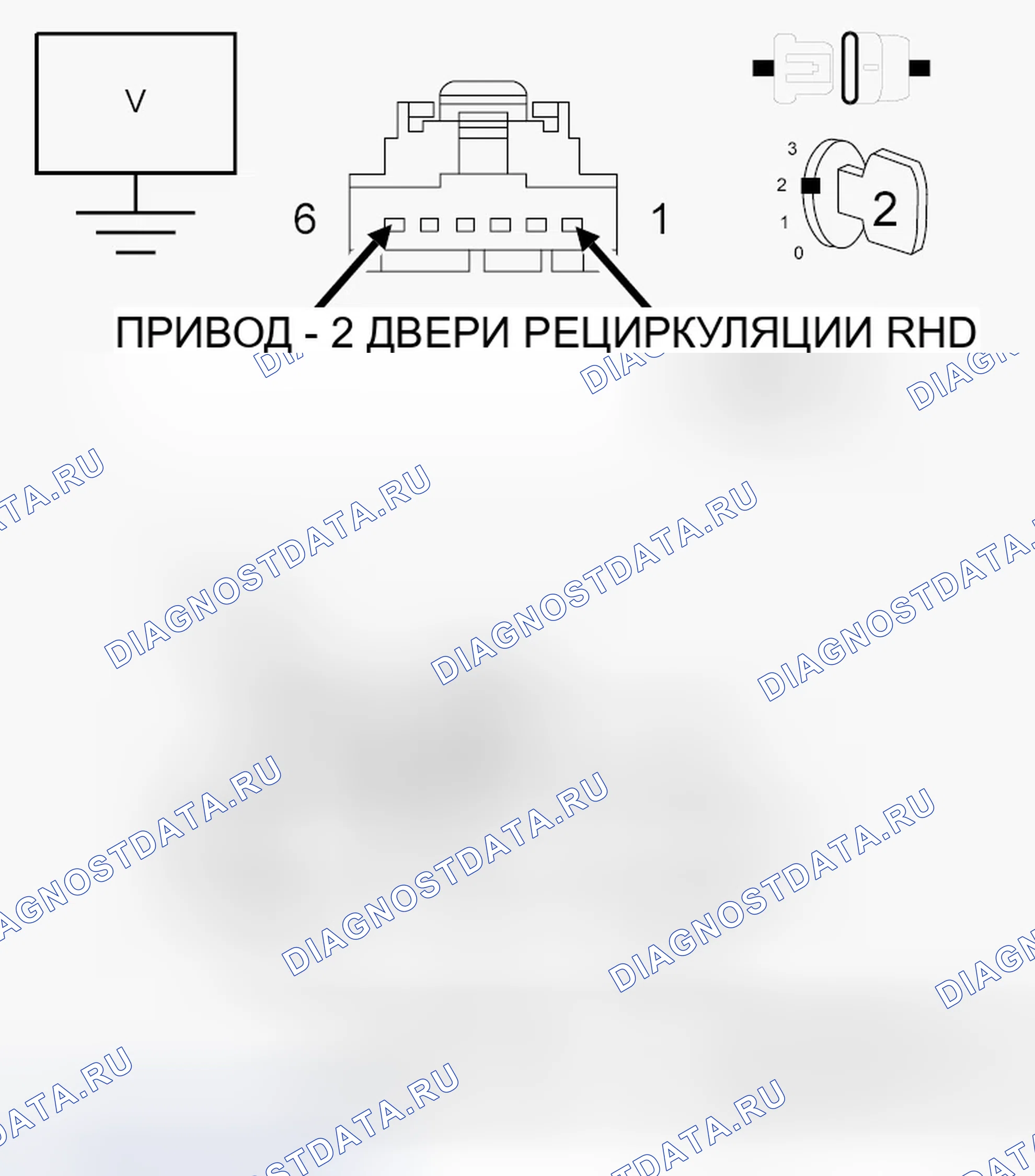 Рис. 29: ДИАГНОСТИЧЕСКИЙ ТЕСТ. Dodge Durango III