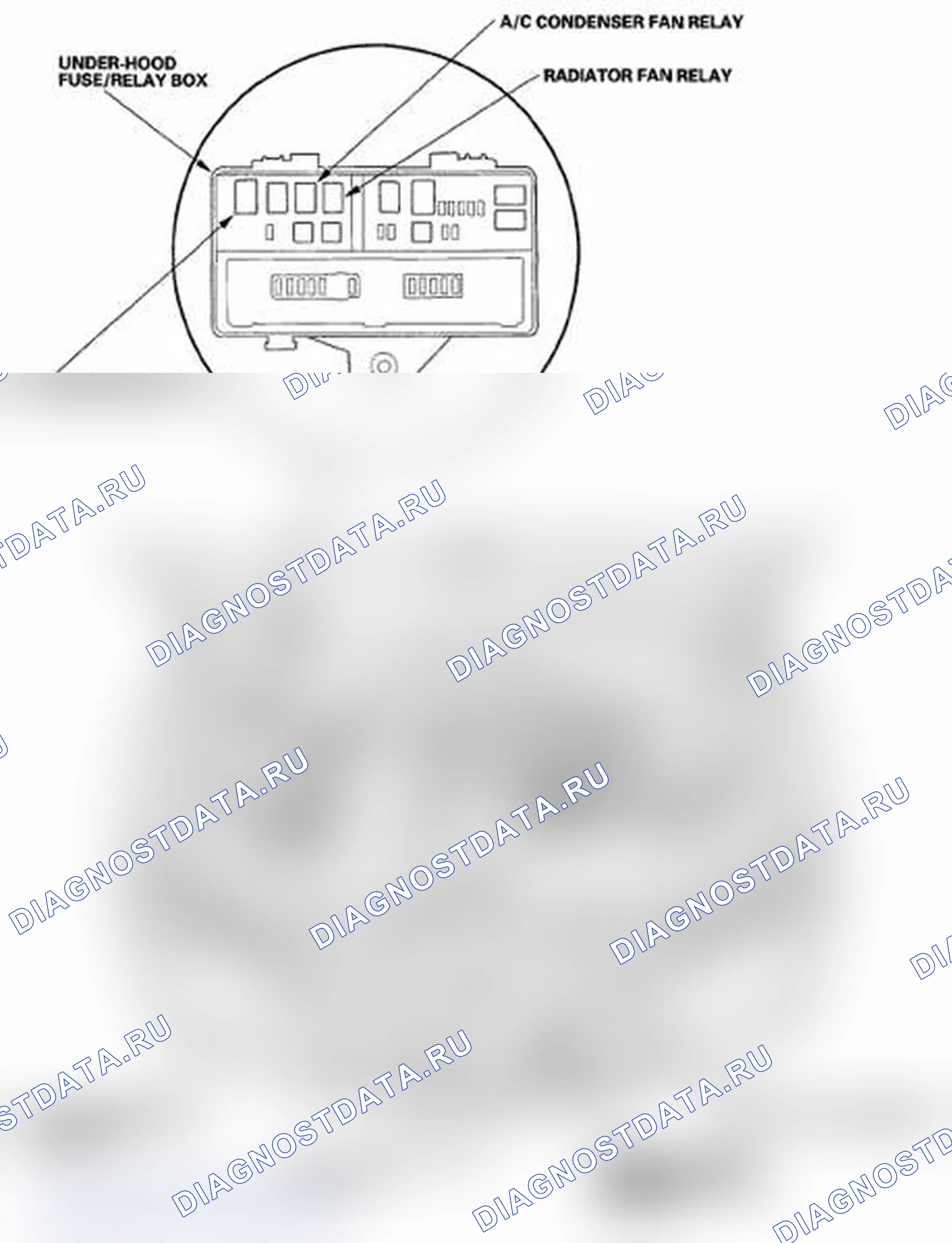 Рис. 1: Указатель расположения компонентов. Acura MDX II