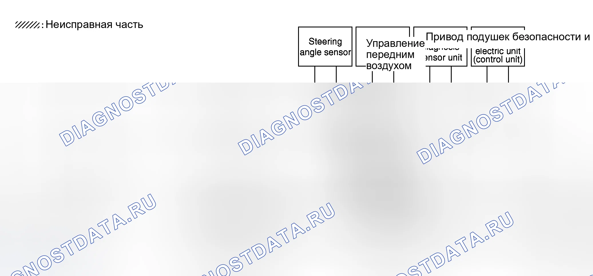 Рис. 86. Honda N-WGN I
