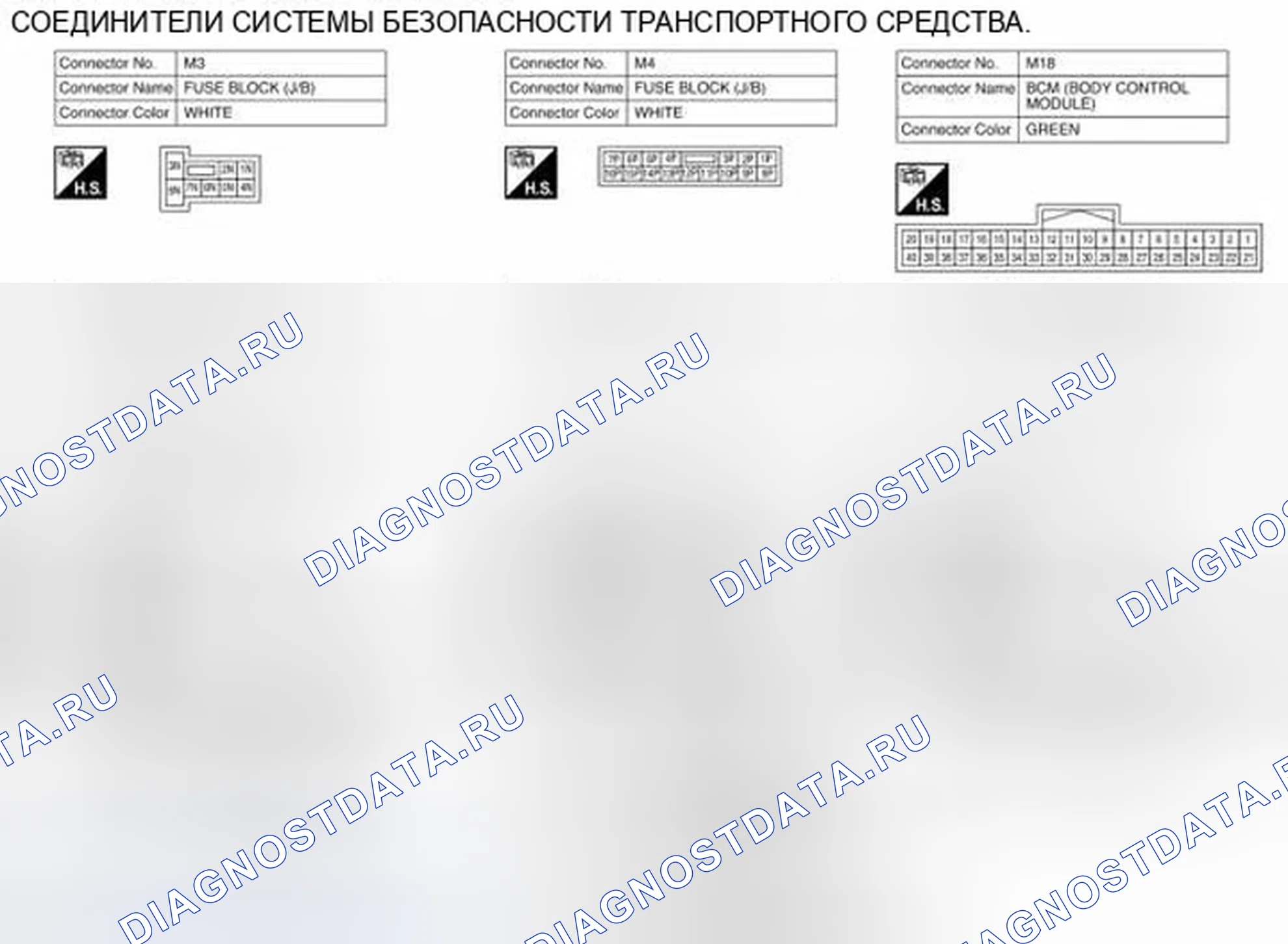 Рис. 194: Вид с торца соединителя. Infiniti QX60 I