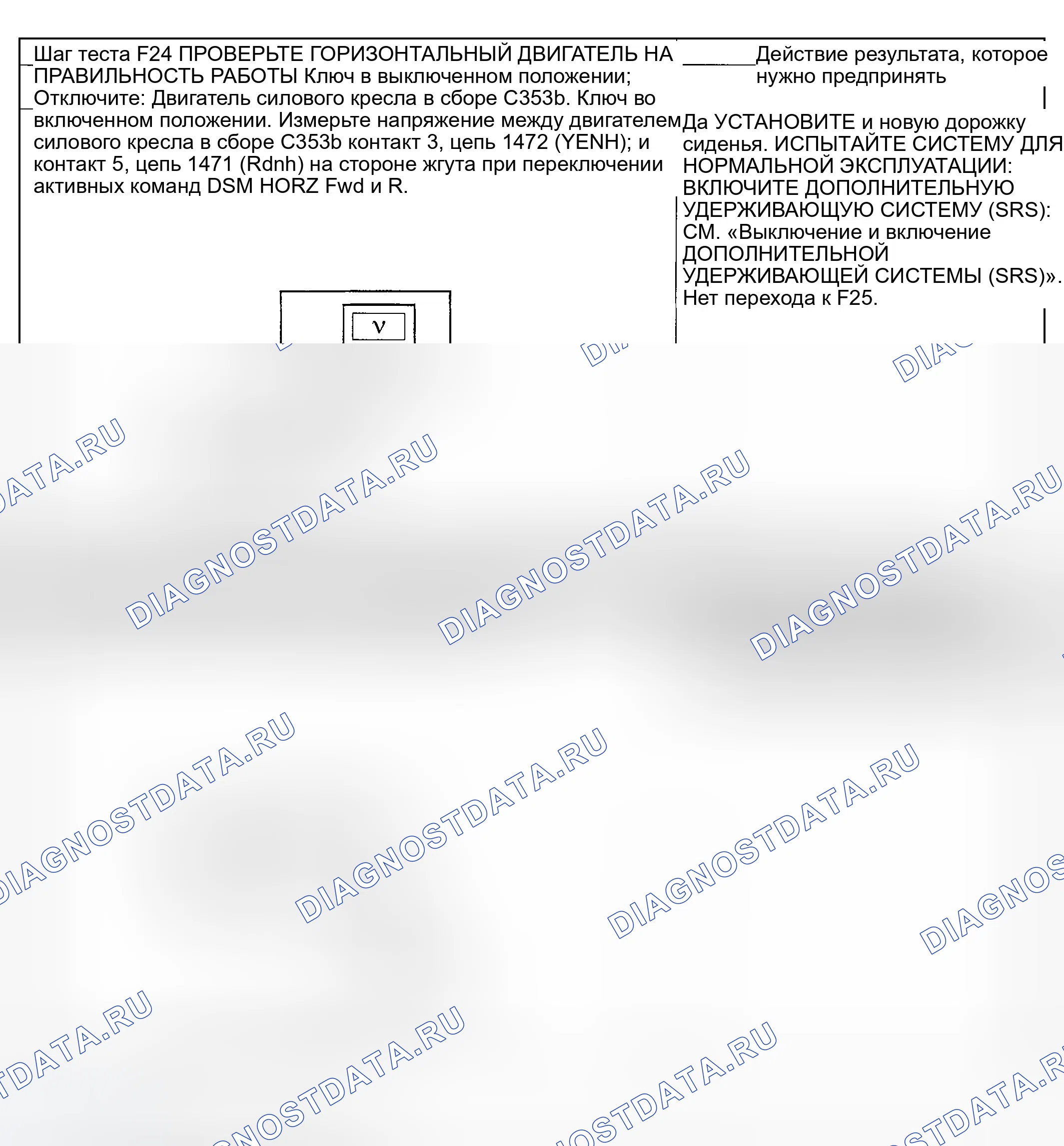 Рис. 119. Ford Explorer III