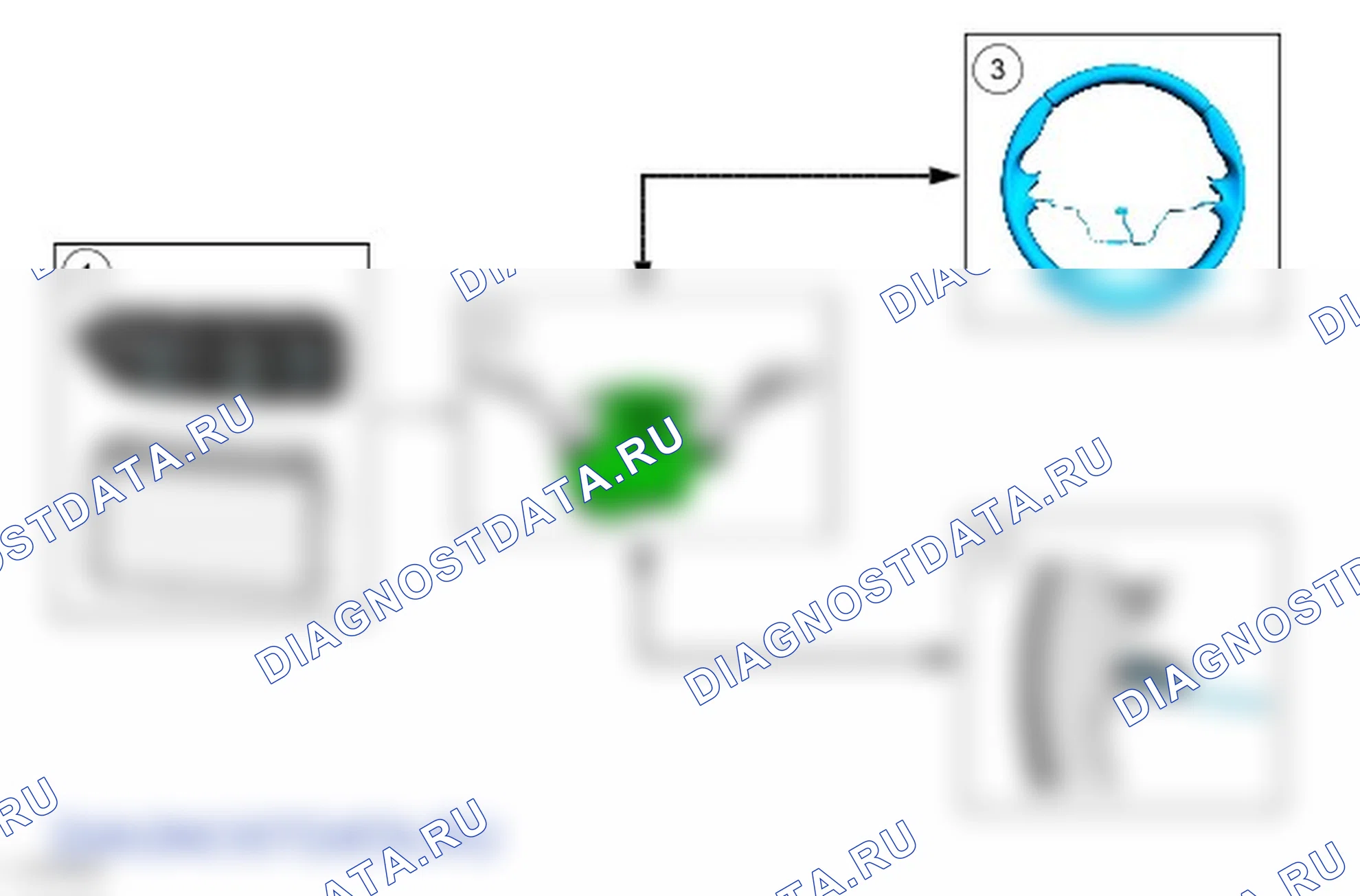 Рулевая колонка: описание и работа. Ford Grand C-MAX II рестайлинг