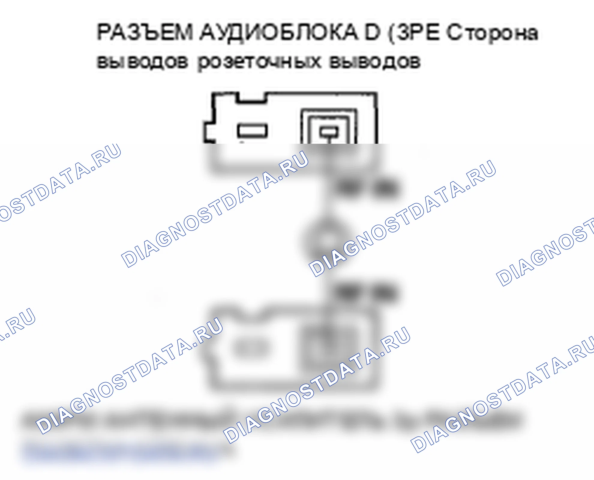Рис. 56. Honda Ridgeline I рестайлинг