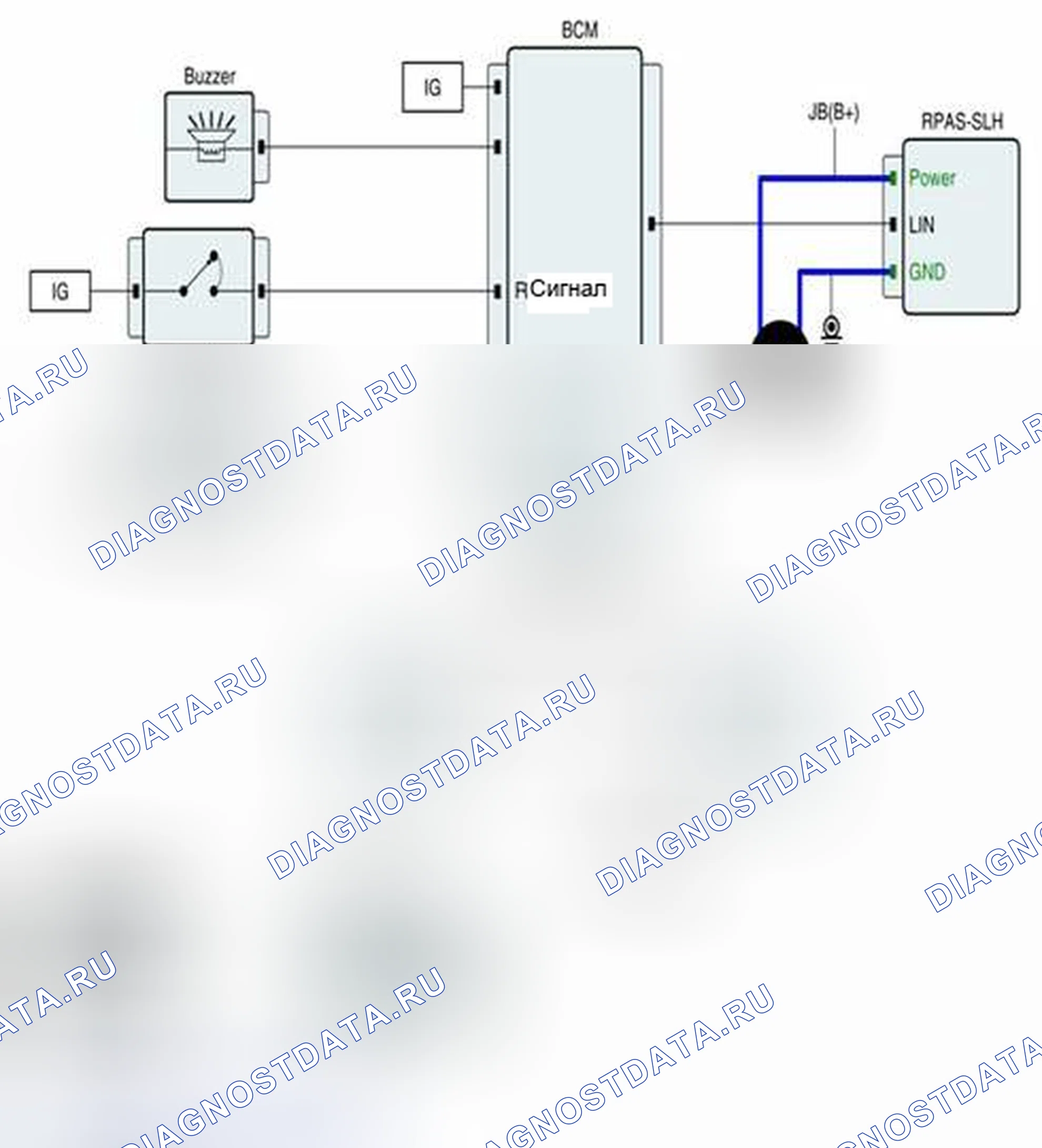 Рис. 17. BMW 6 серия F06/F13/F12