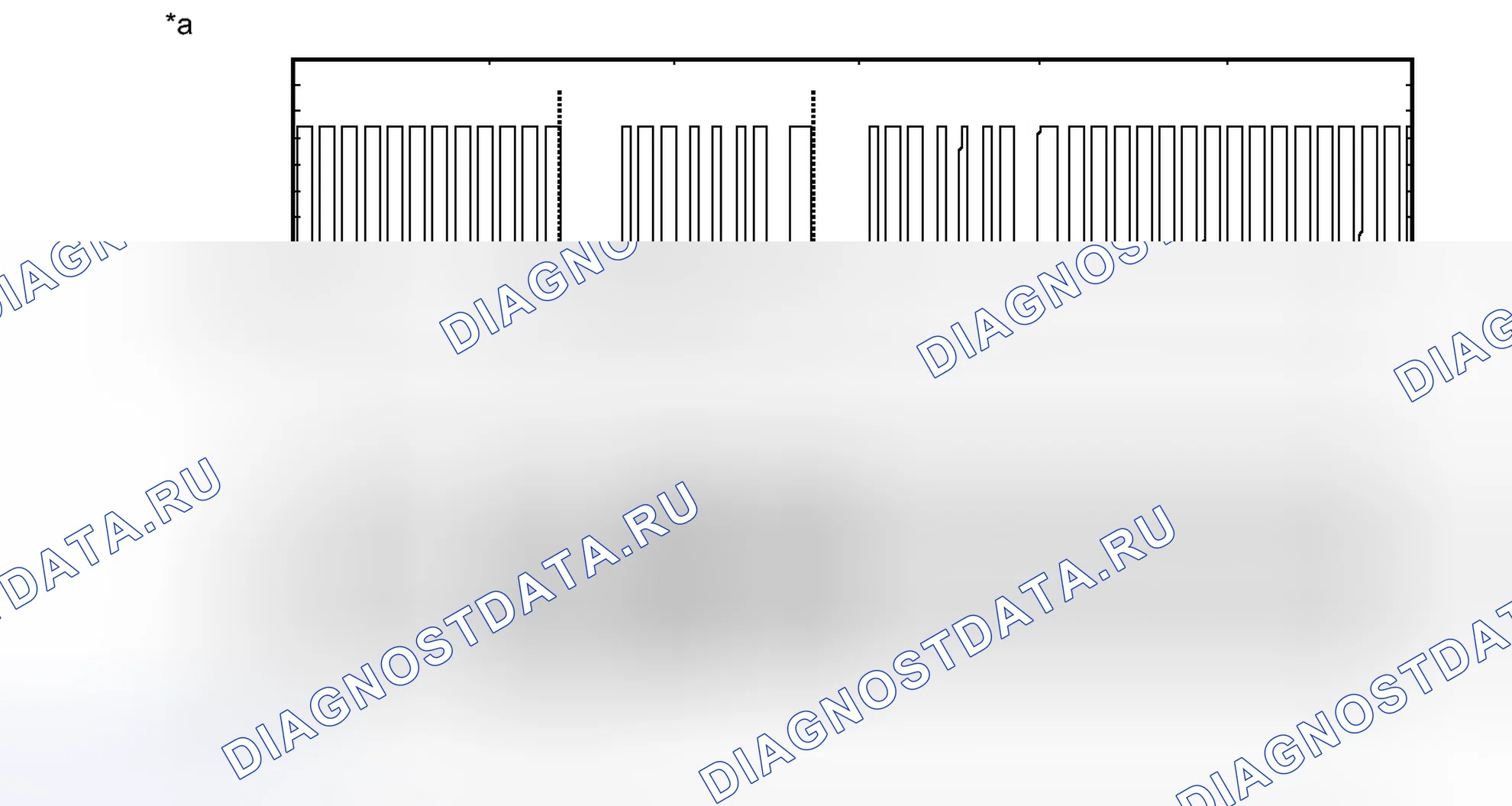 Рис. 167. Toyota Yaris III