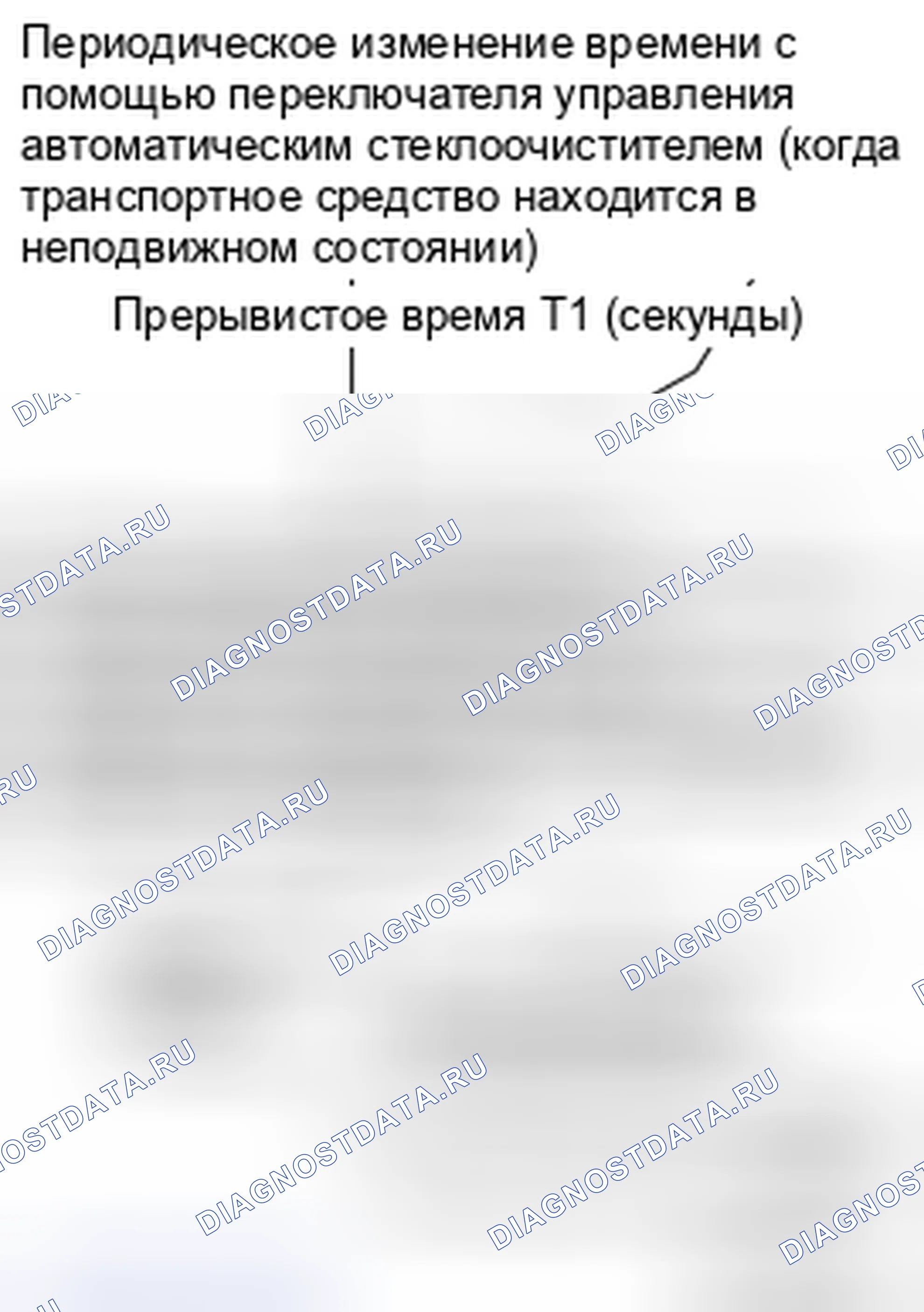 Рис. 1: Прерывистое управление (тип переменной, зависящей от скорости транспортного средства) < Исходное состояние: с функцией >. Mazda MX-5 NB