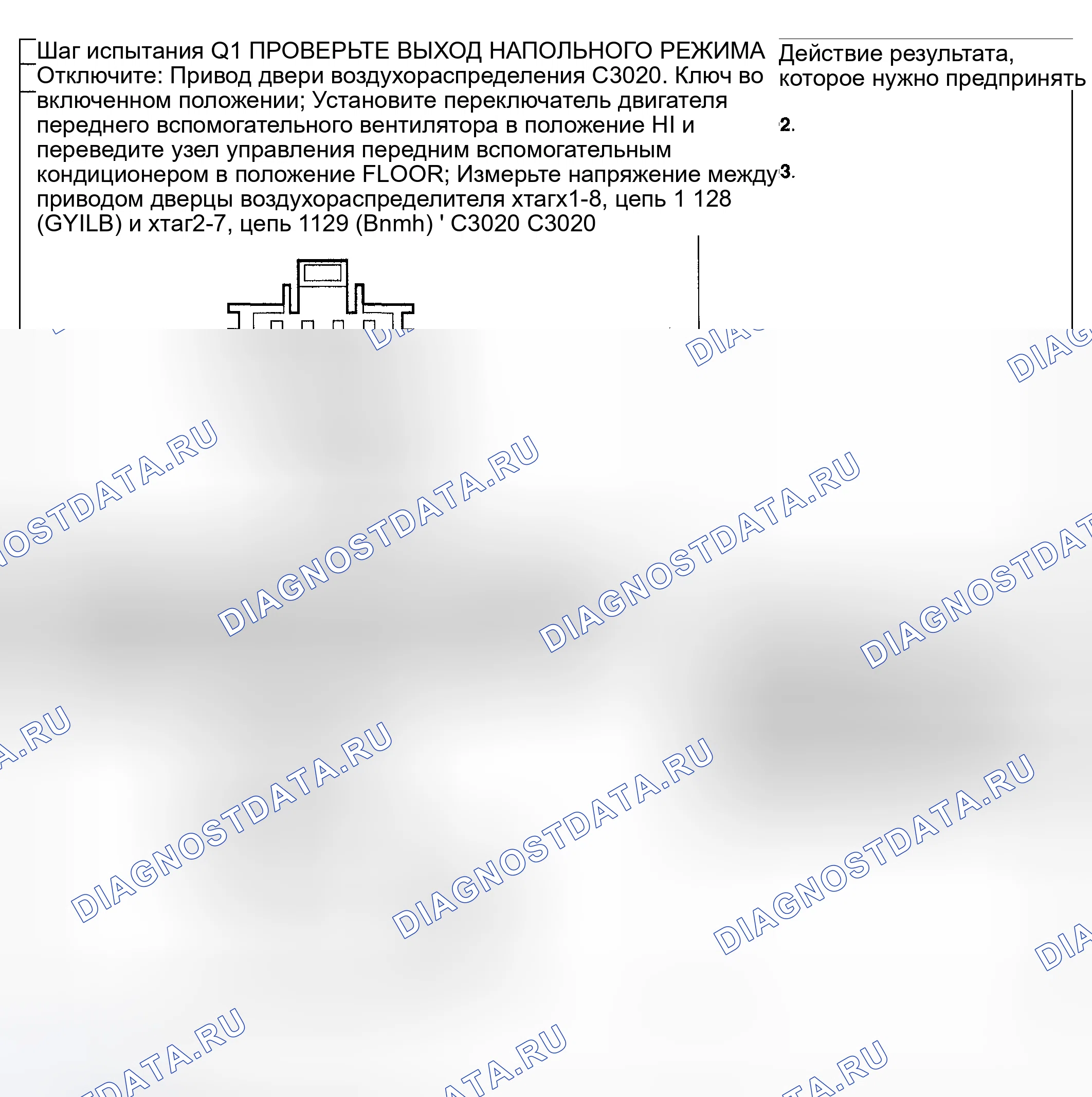 Рис. 195: Процедура испытаний. Hyundai ix20 I рестайлинг