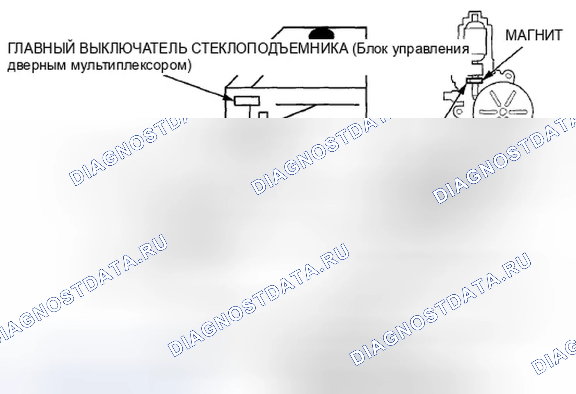 Рис. 108: Работа окна автоматического реверсирования мощности. Honda Accord VIII