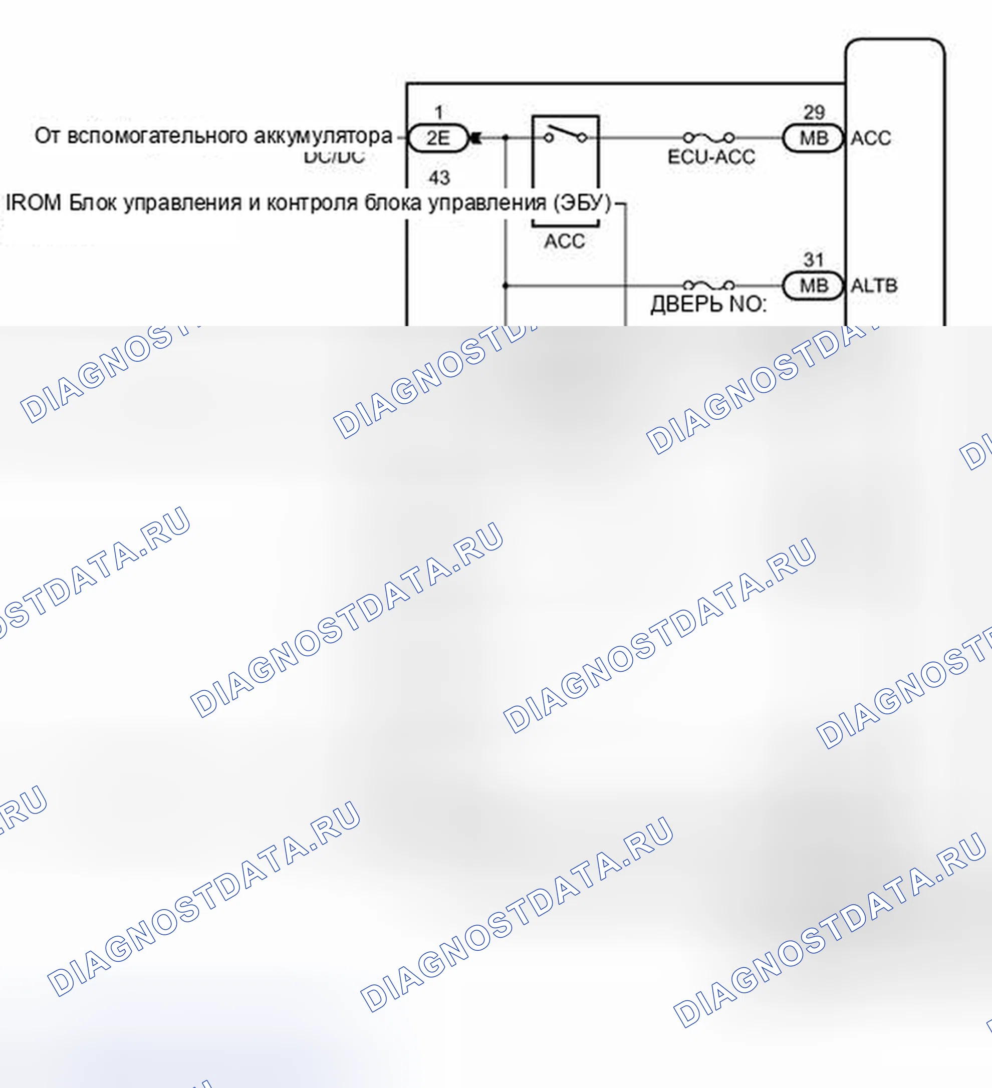 Рис. 25: СХЕМА СИСТЕМЫ. Toyota Prius V I