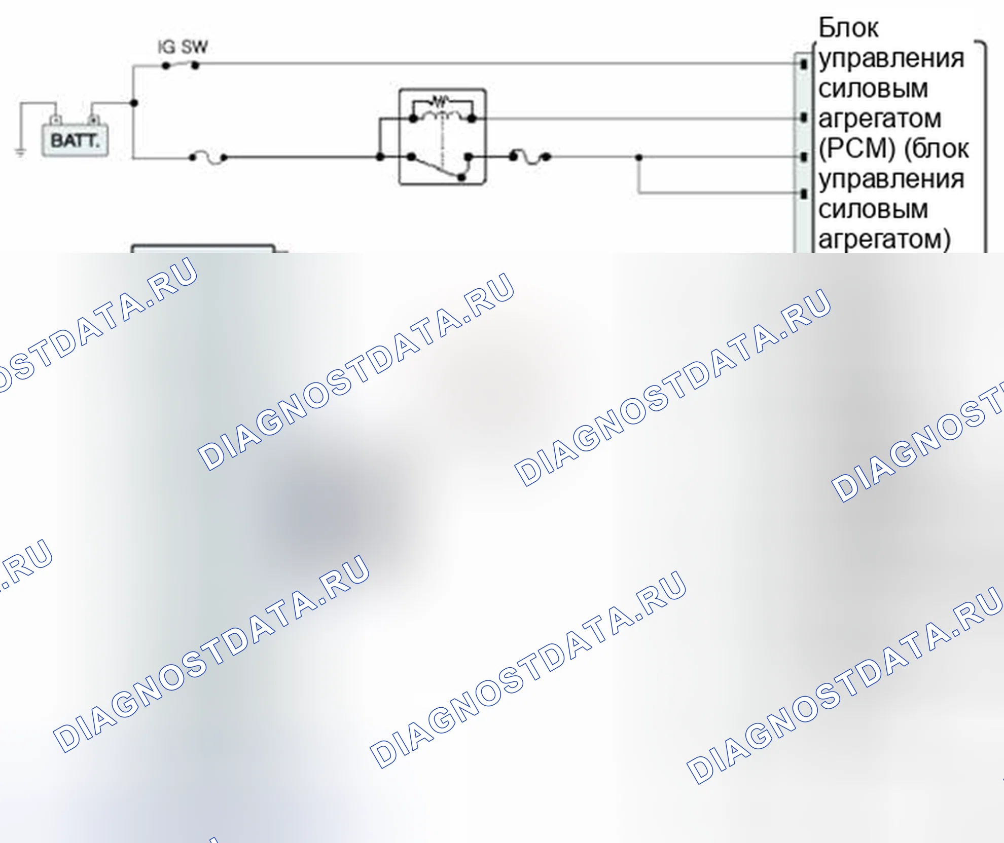 Рис. 691: Проверка компонентов. Hyundai Santa Fe II рестайлинг