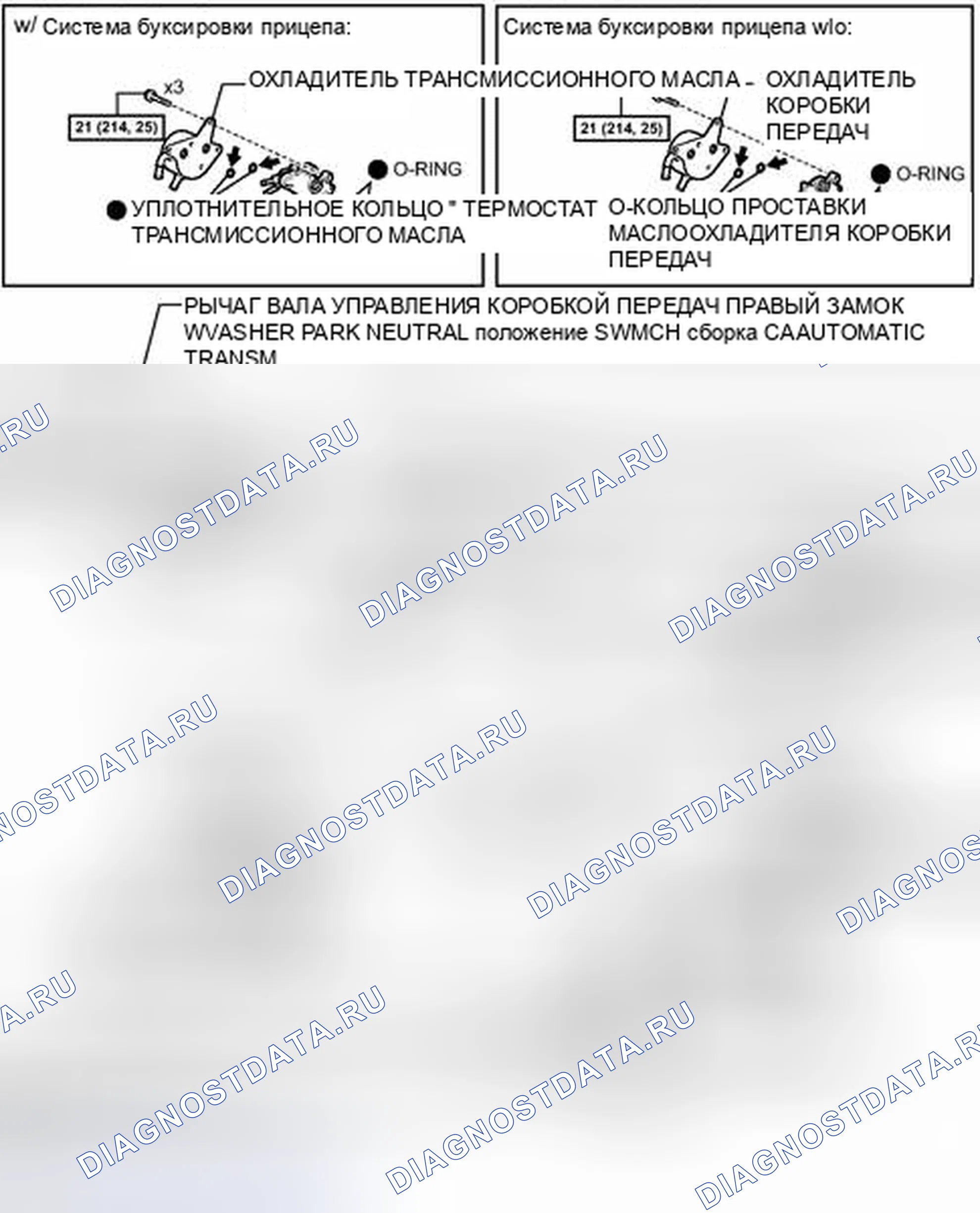 Рис. 898: ИЛЛЮСТРАЦИЯ. Toyota Sequoia II рестайлинг