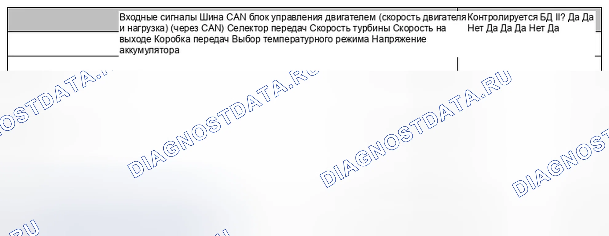 Рис. 23: 2.1 Входы и выходы. Jaguar XF I