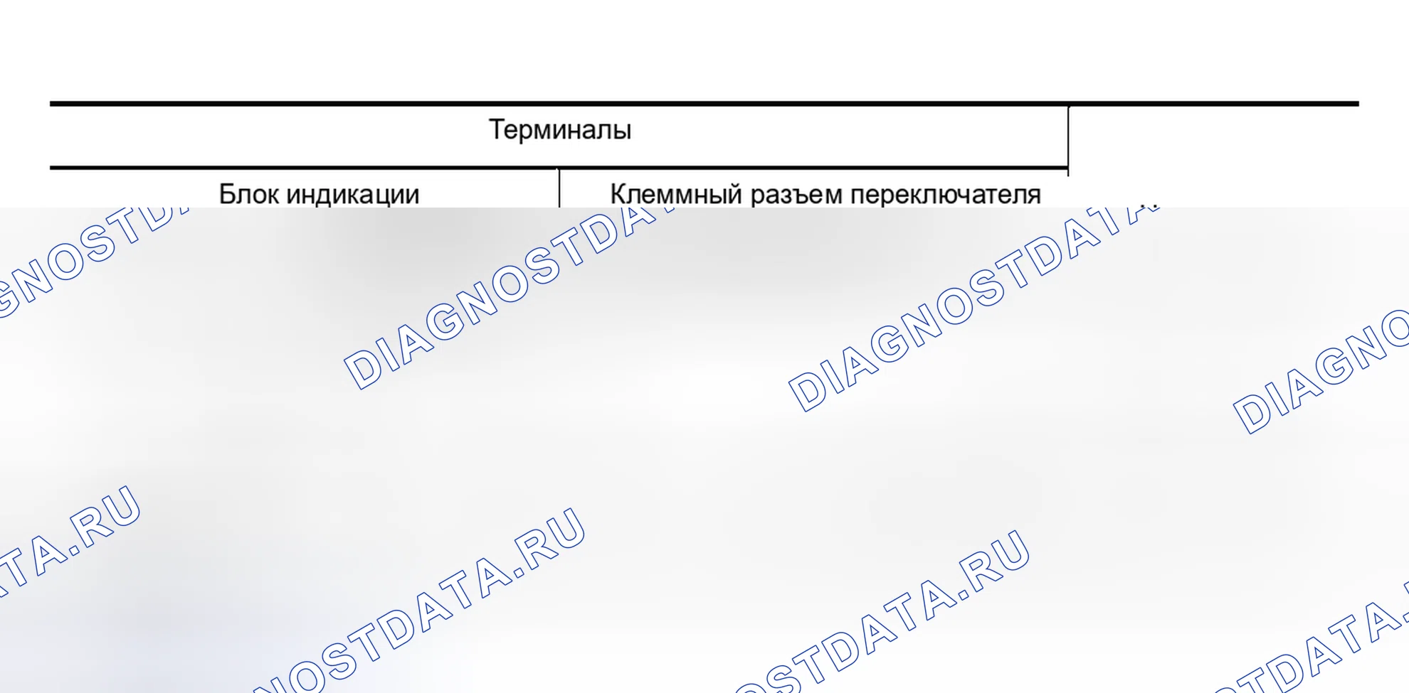 Рис. 331: Выключатели A / C и Av не работают. Nissan Murano Z50