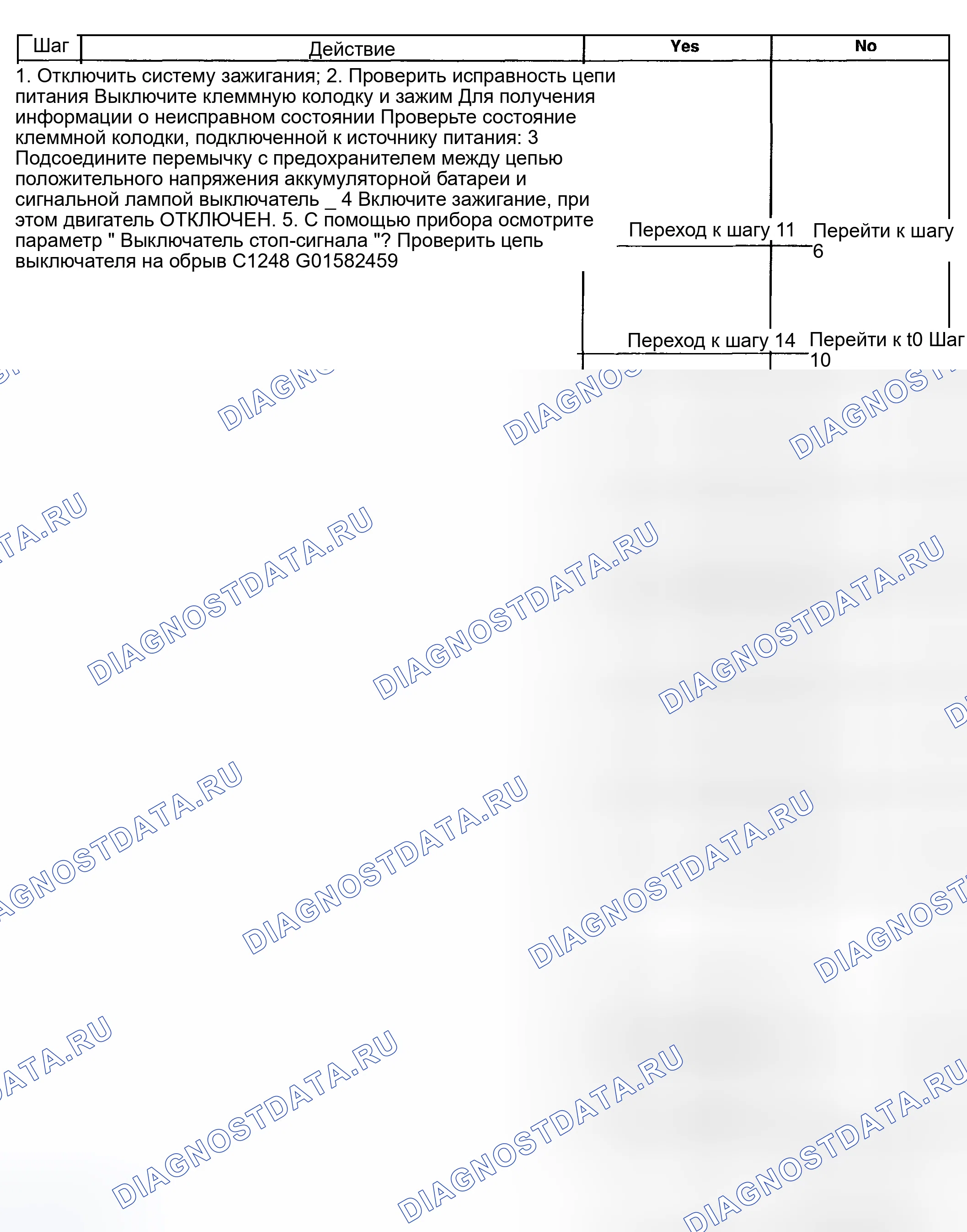 Рис. 99. Hyundai Terracan I