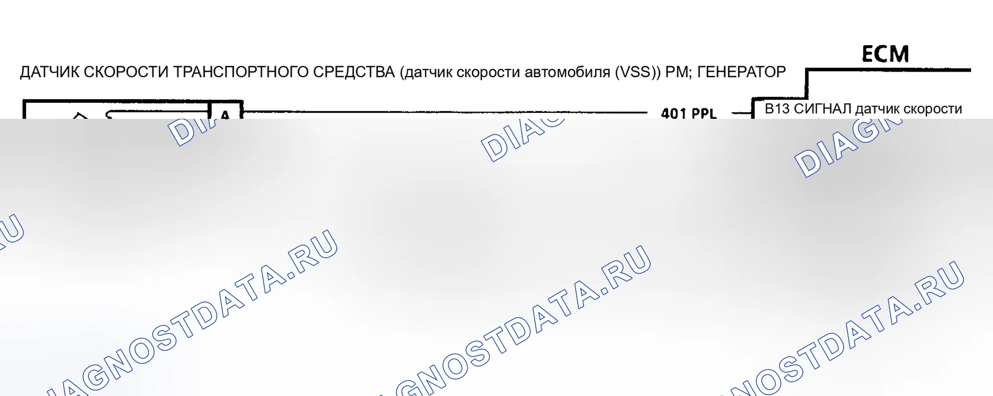 Рис. 134. GMC Cab & Chassis K3500 
