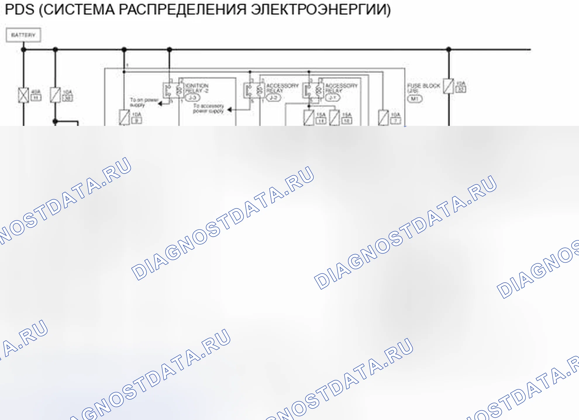 Рис. 173: электросхема. Nissan Leaf I