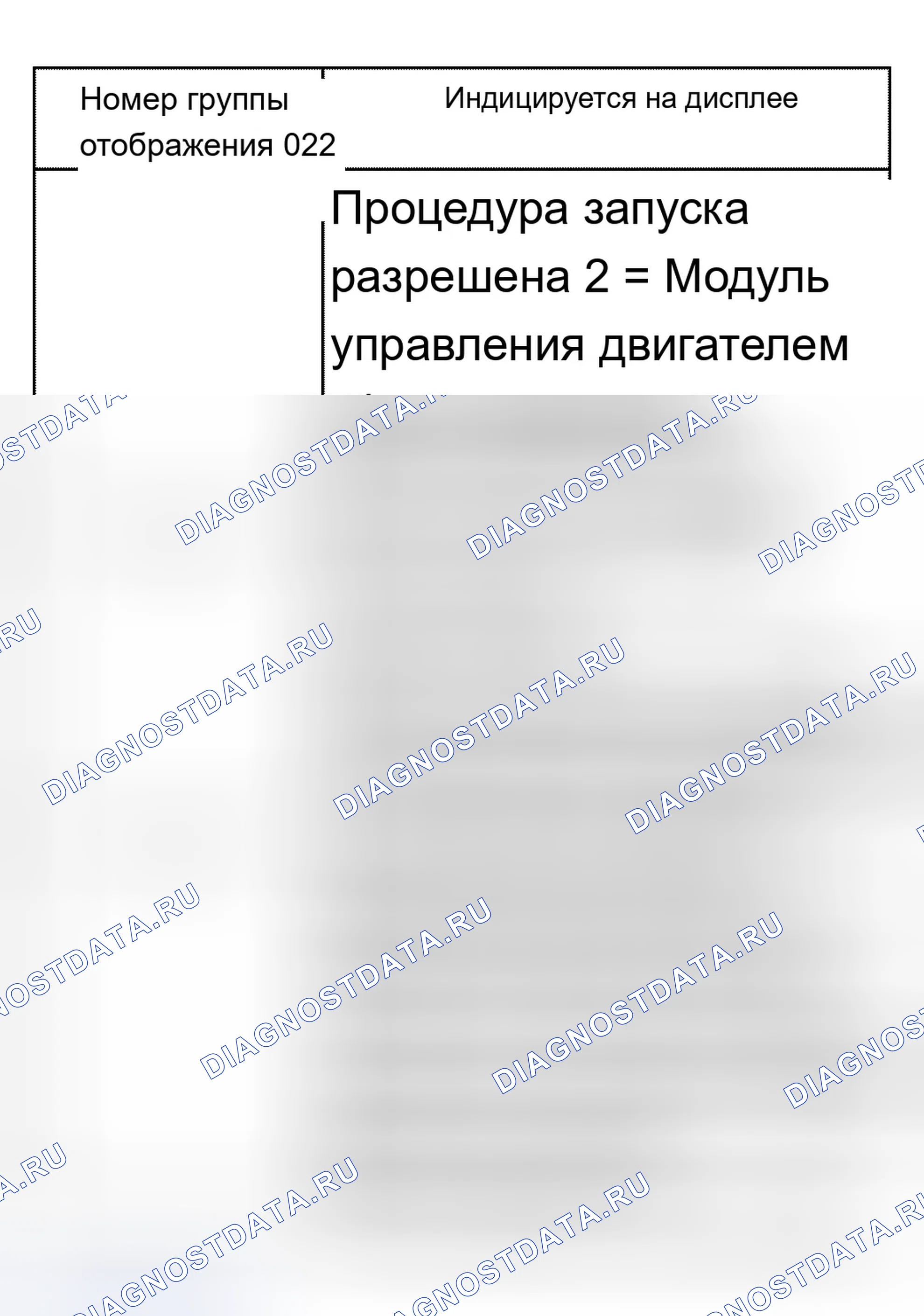 Рис. 287: Обзор дисплейной группы. Audi A8 D2 рестайлинг