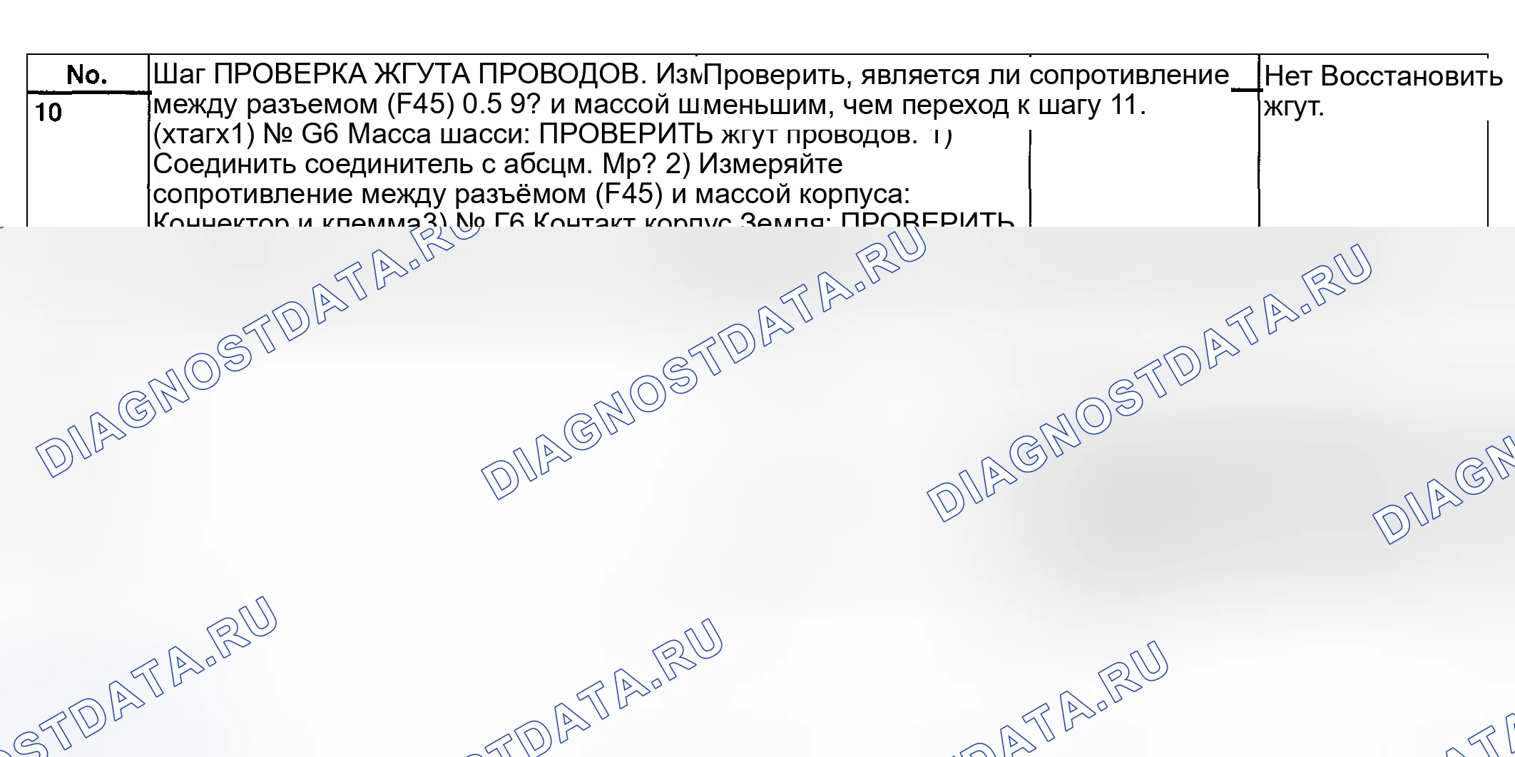 Рис. 331: Сигнальная лампа ABS не гаснет - с диагностическим разъемом диагностическая таблица (2 из 2). Subaru Outback BH
