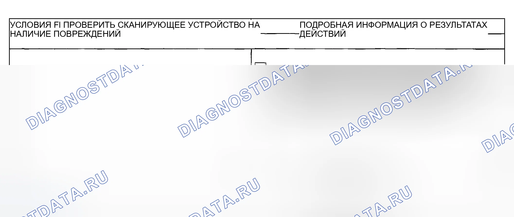 Рис. 17: ТОЧЕЧНОЕ ИСПЫТАНИЕ F: НЕТ СВЯЗИ МОДУЛЯ / СЕТИ - СЕТЬ ISO 9141. Ford Escape I