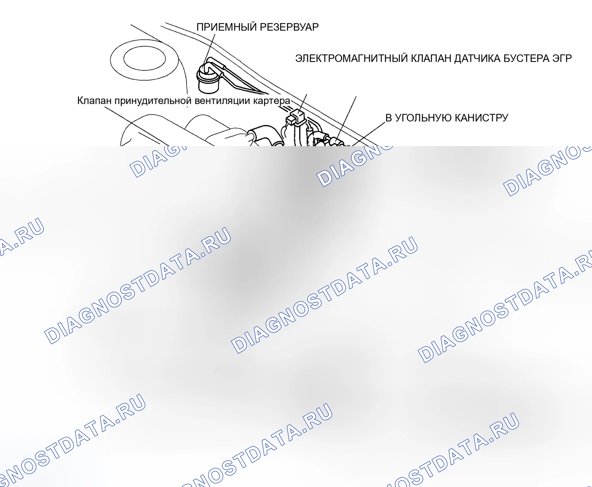 Рис. 419: СХЕМА ПРОКЛАДКИ ВАКУУМНОГО ШЛАНГА [Aj]. Mazda 6 GG