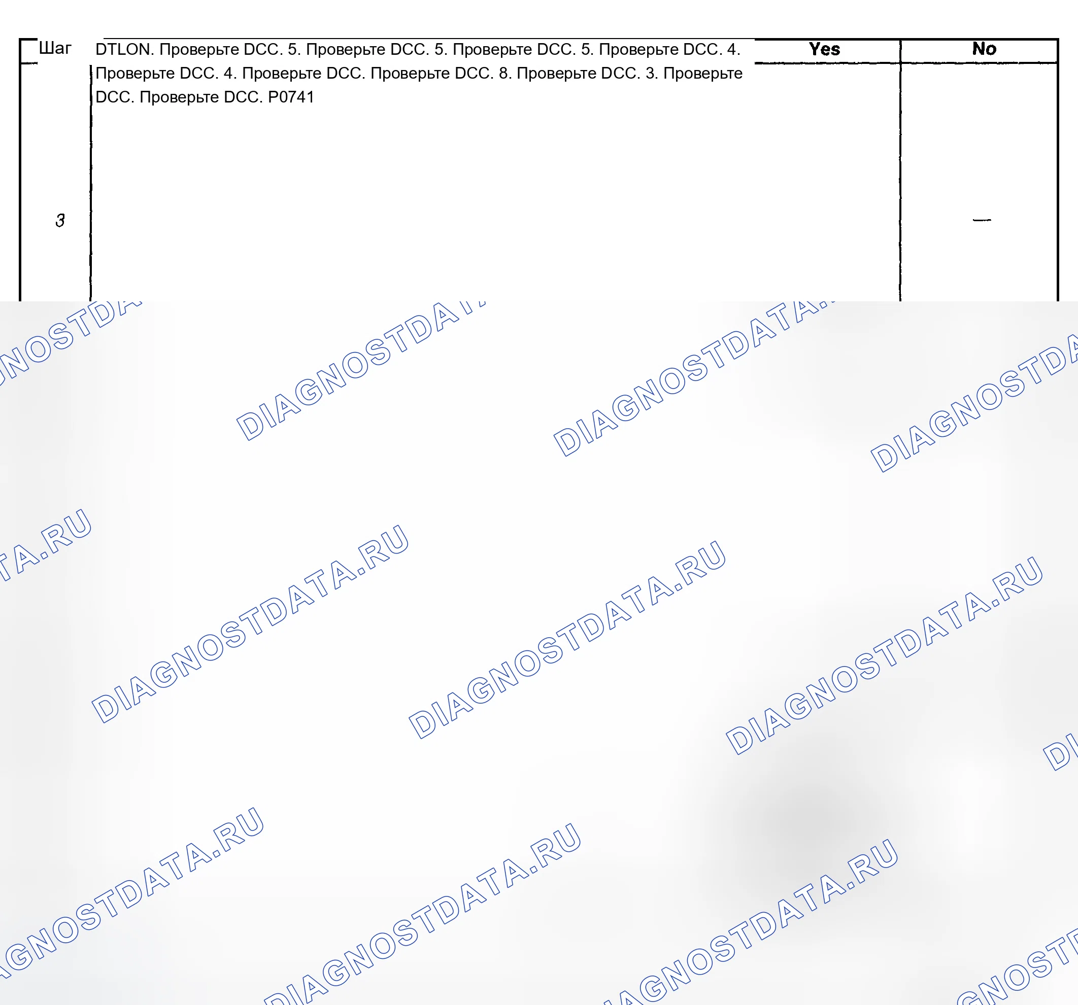 Рис. 636. Chevrolet Silverado 1500 HD 