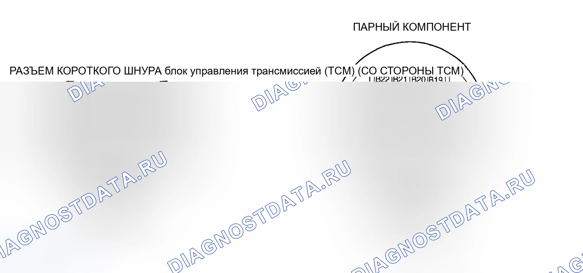 Рис. 834. Mazda 6 GH рестайлинг