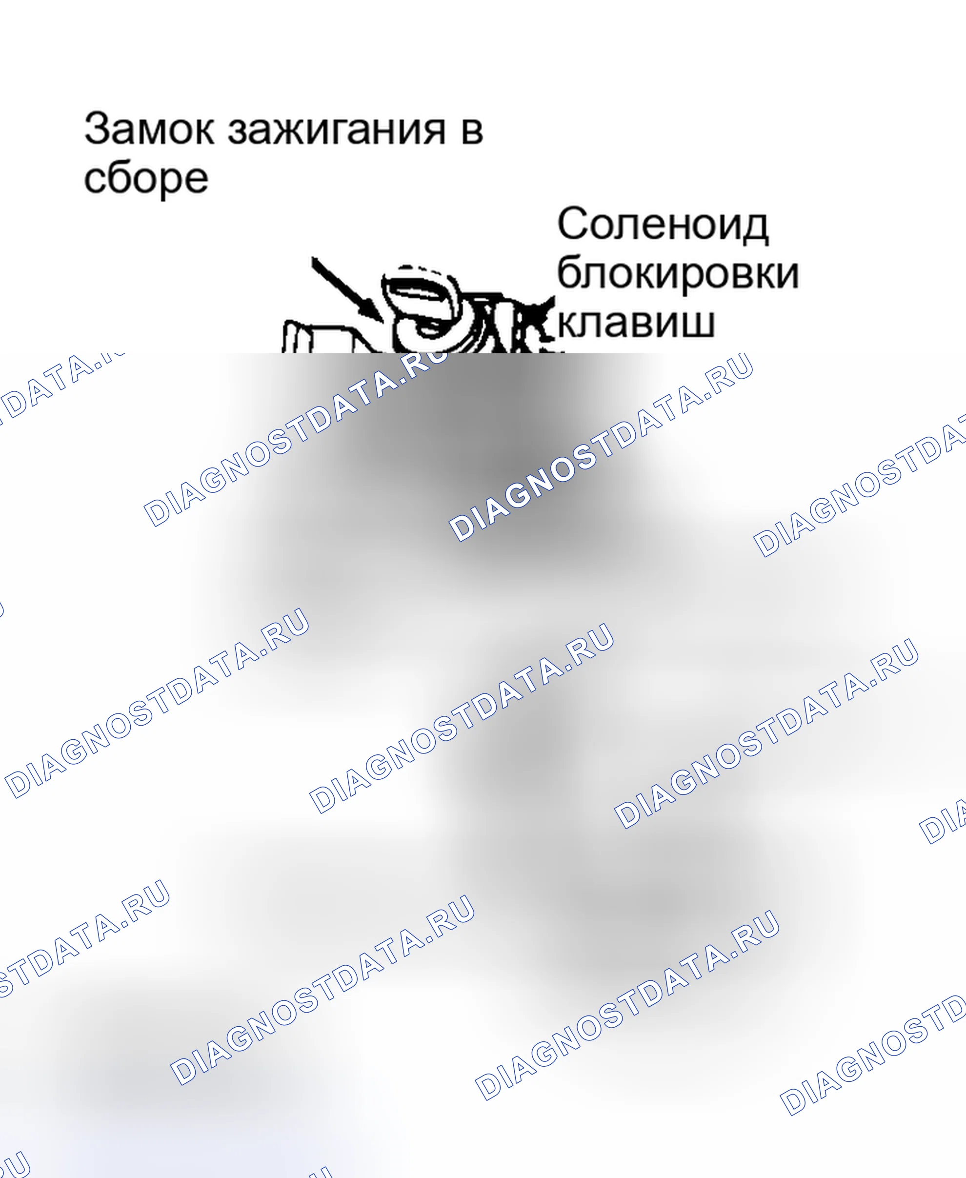 Рис. 145. Honda Civic IV
